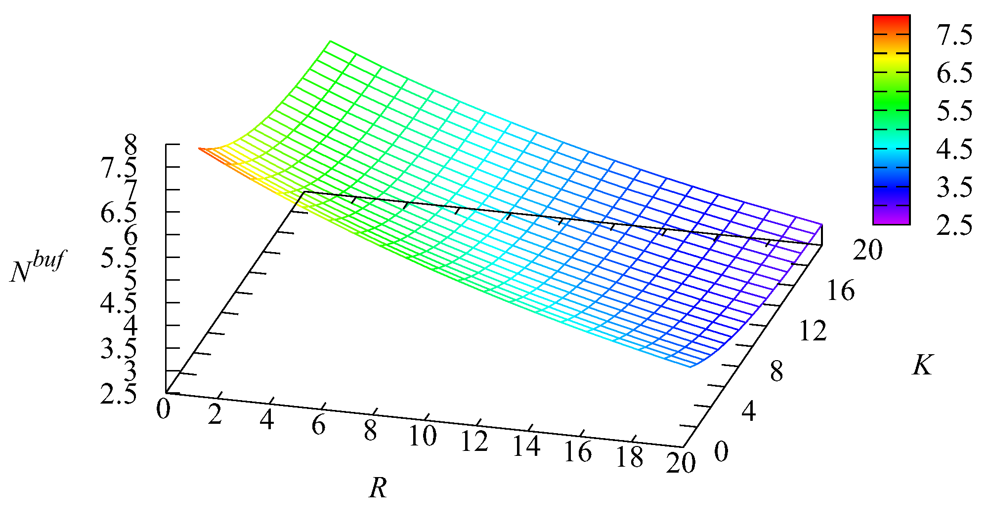 Mathematics 11 01040 g013