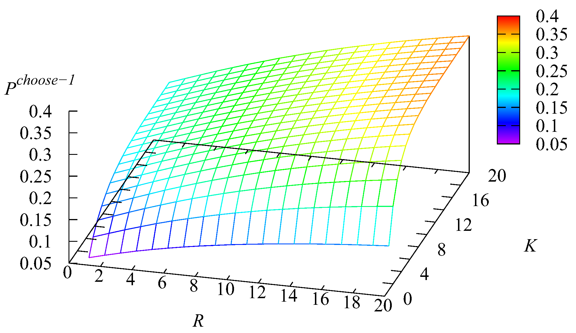 Mathematics 11 01040 g014