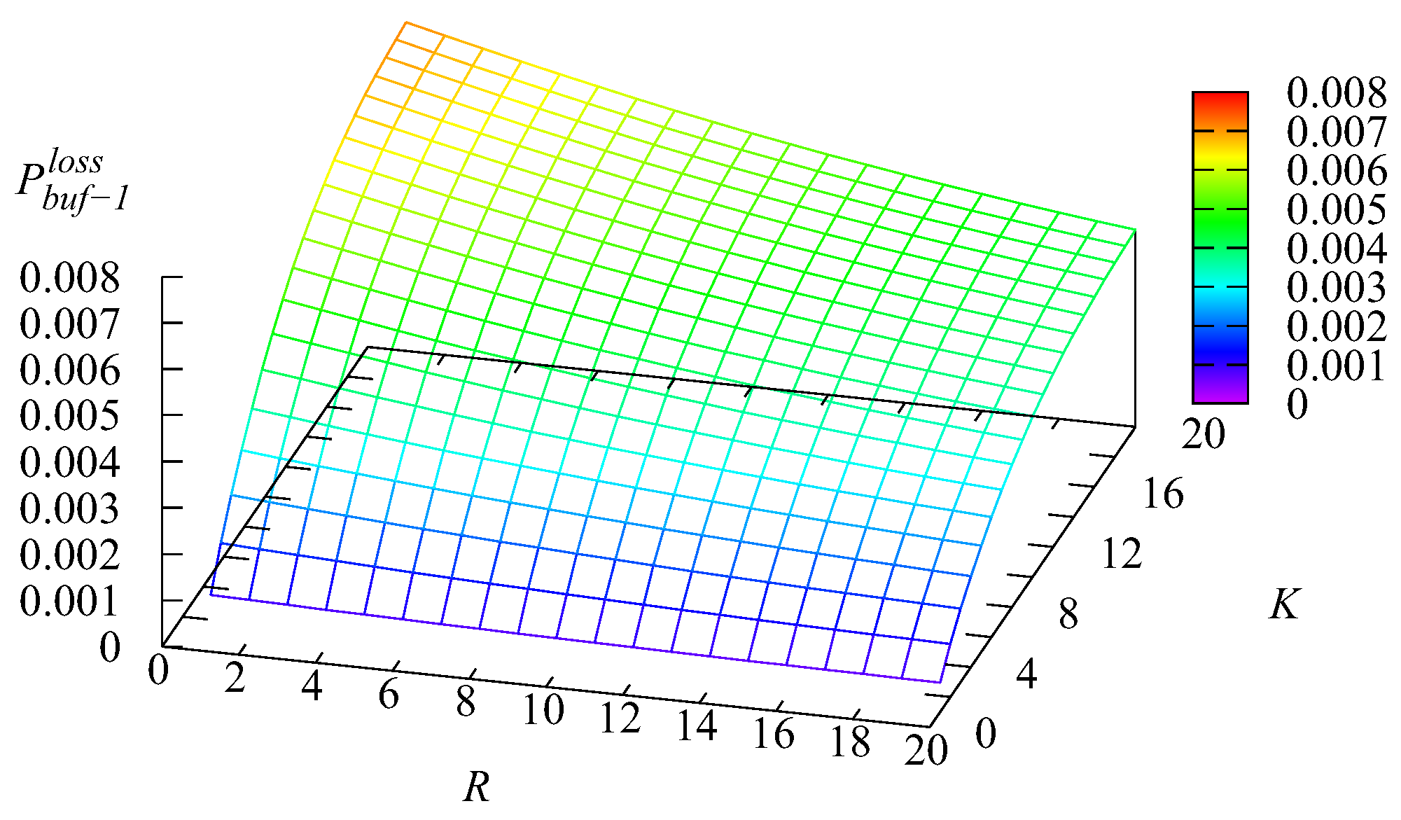 Mathematics 11 01040 g016