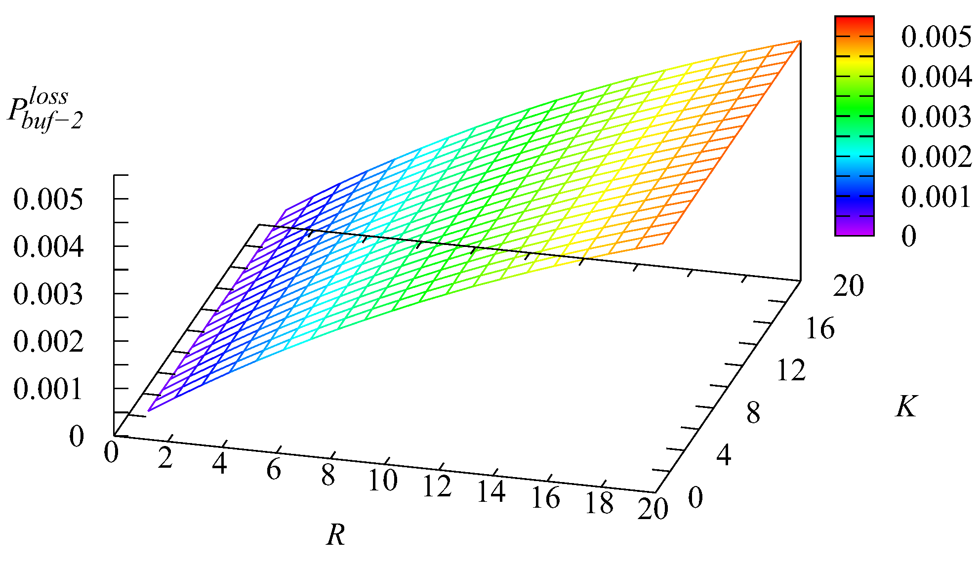 Mathematics 11 01040 g017