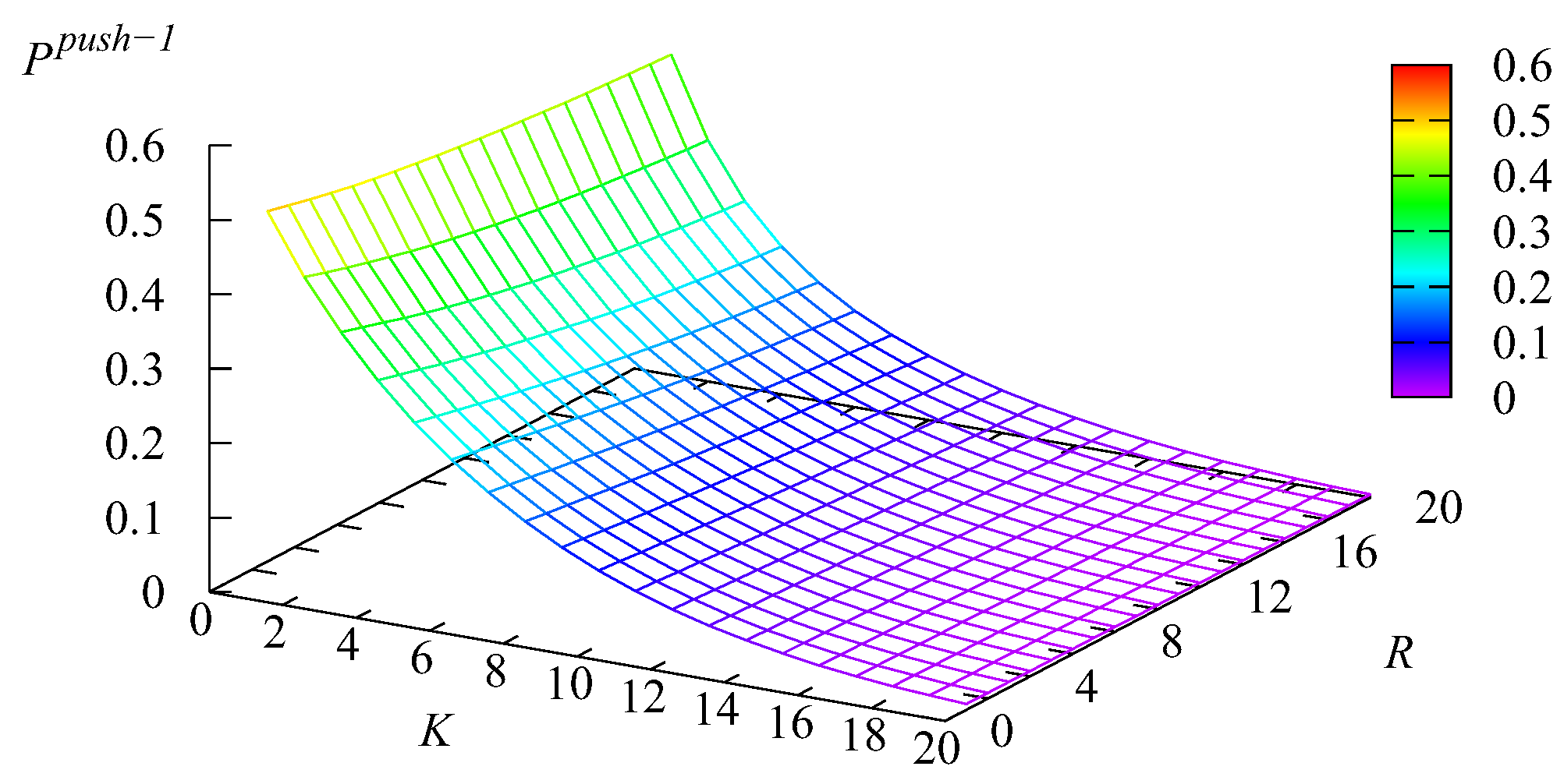 Mathematics 11 01040 g020