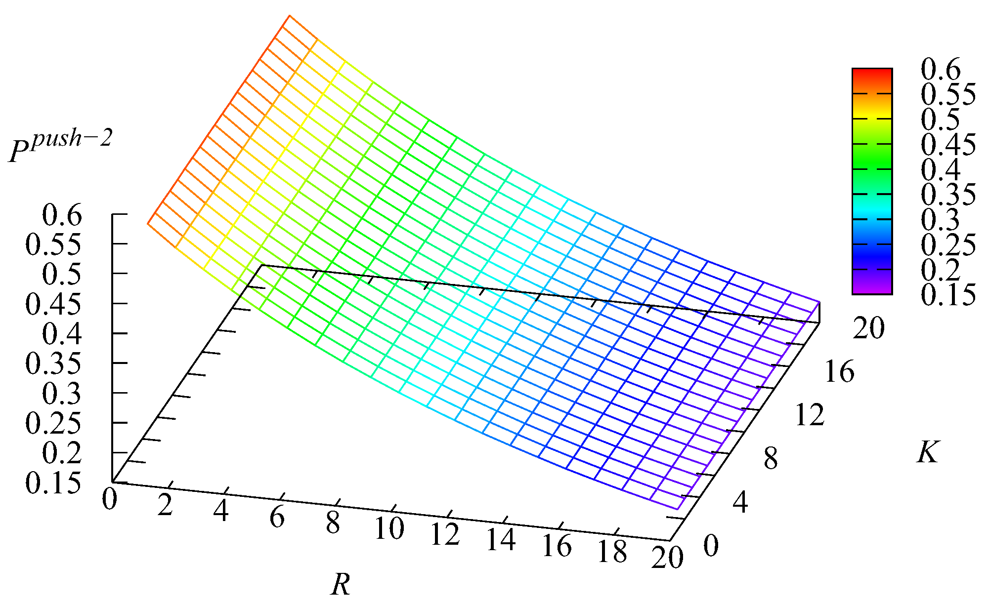 Mathematics 11 01040 g021