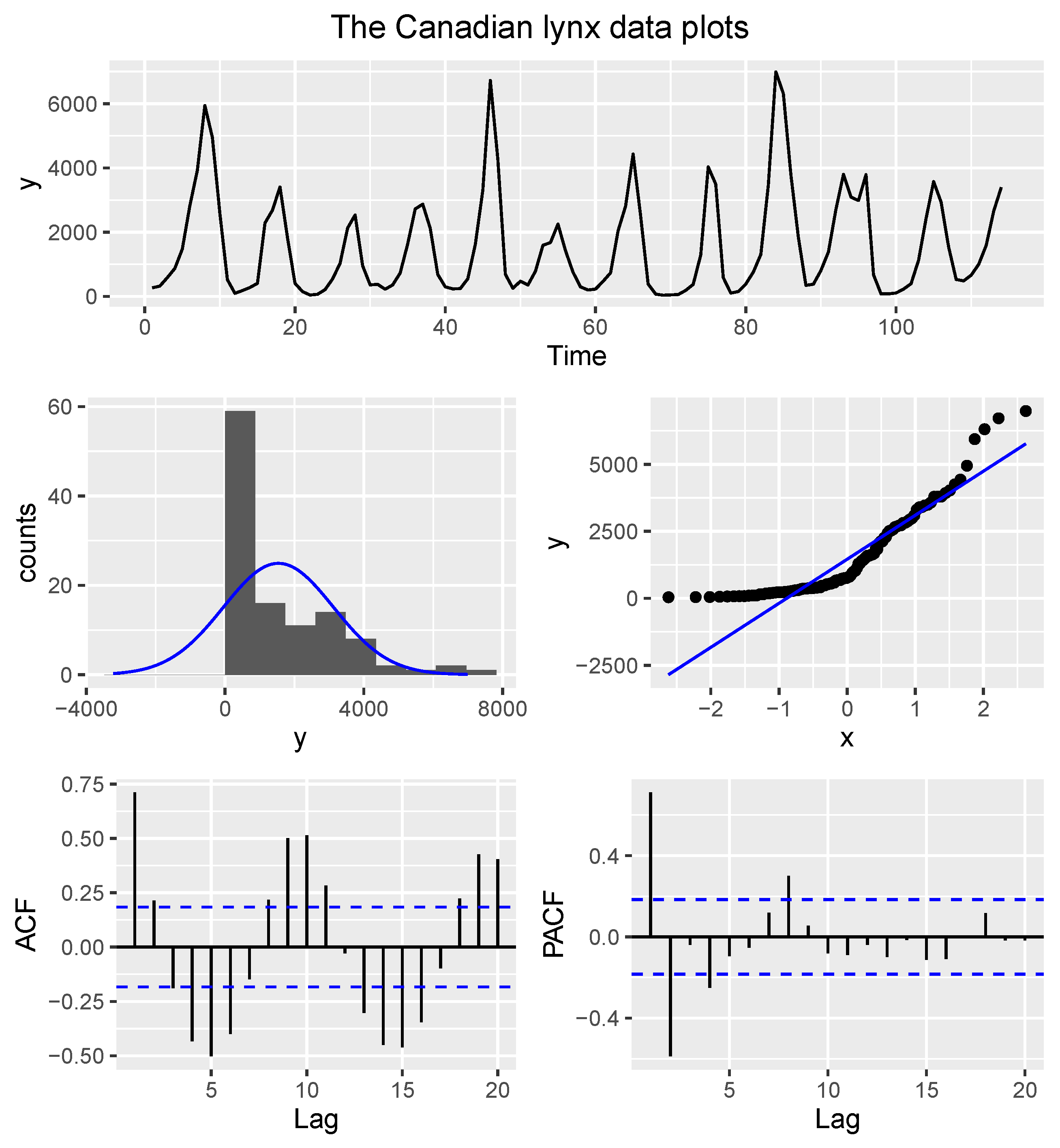 Mathematics 11 01041 g001 Mathematics 11 01041 g001