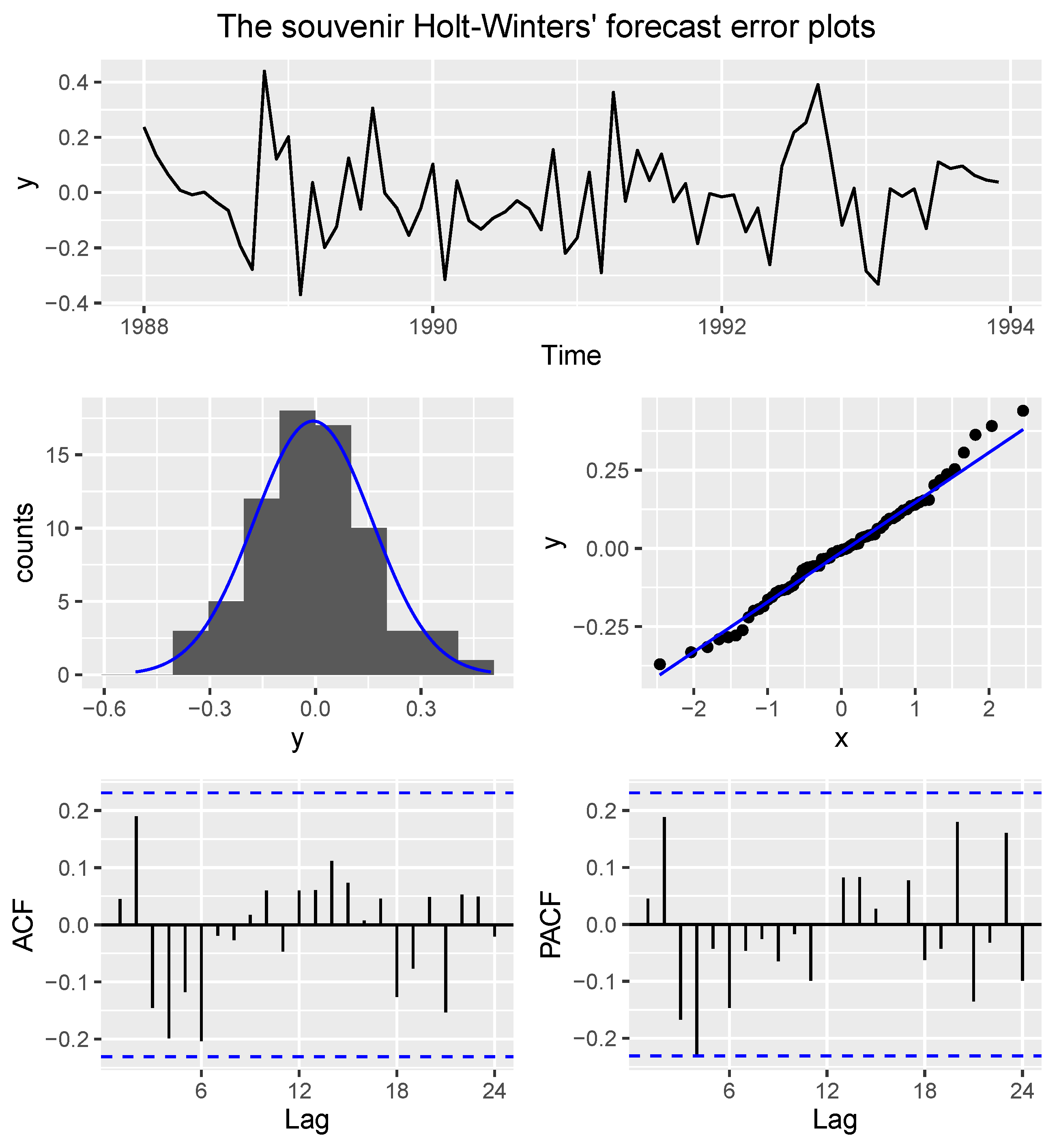 Mathematics 11 01041 g003 Mathematics 11 01041 g003