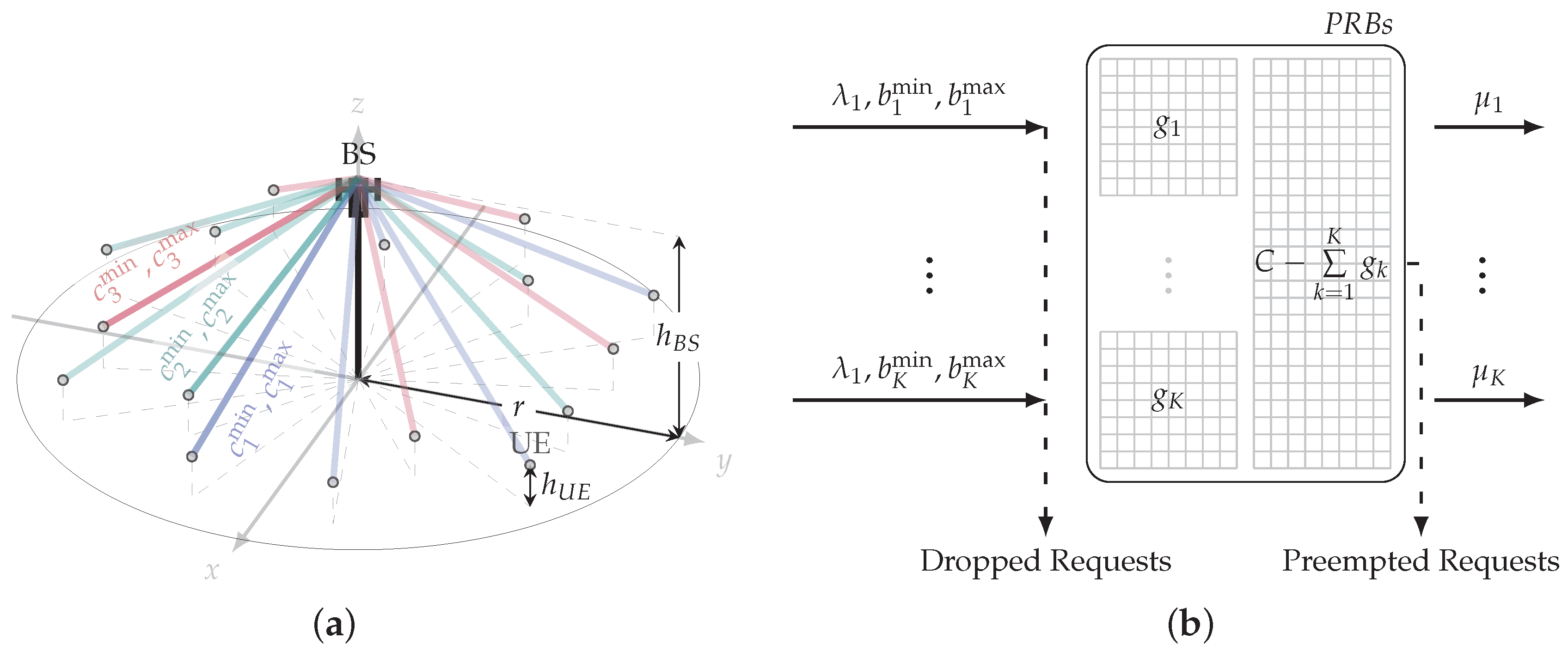 Mathematics 11 01046 g001