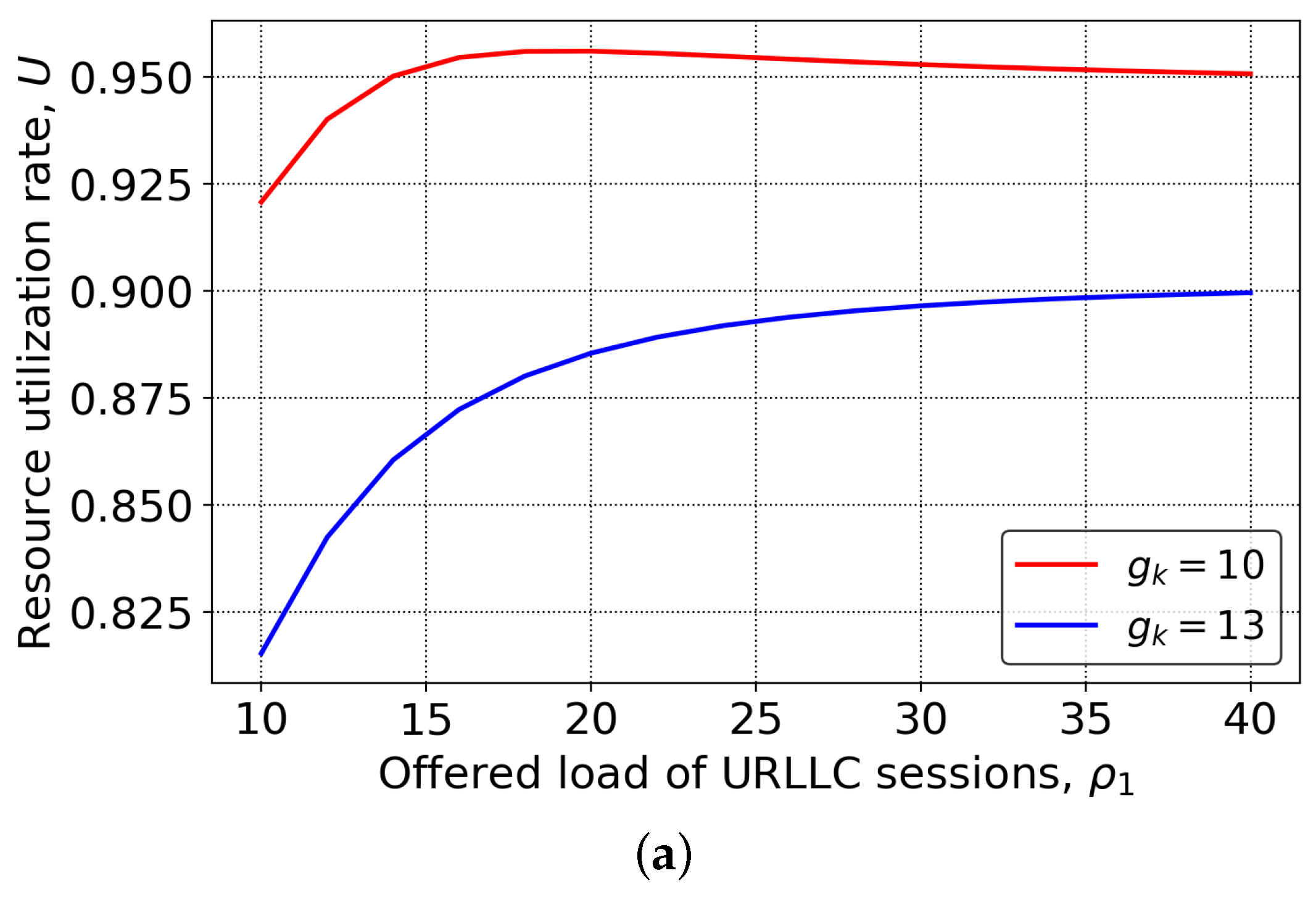 Mathematics 11 01046 g005a