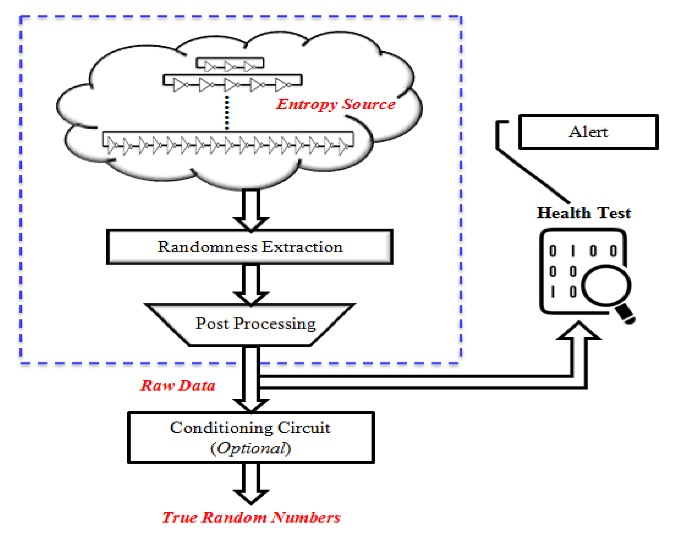 Mathematics 11 01049 g001 Mathematics 11 01049 g001