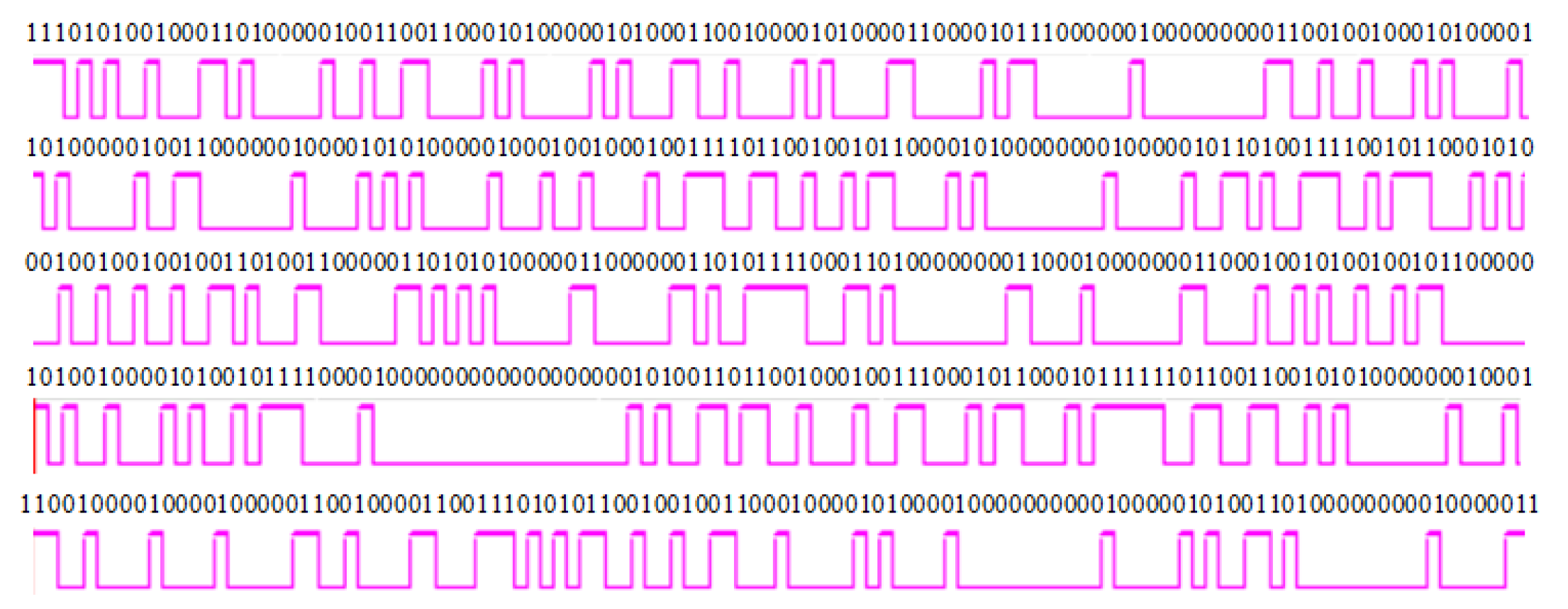 Mathematics 11 01049 g004 Mathematics 11 01049 g004