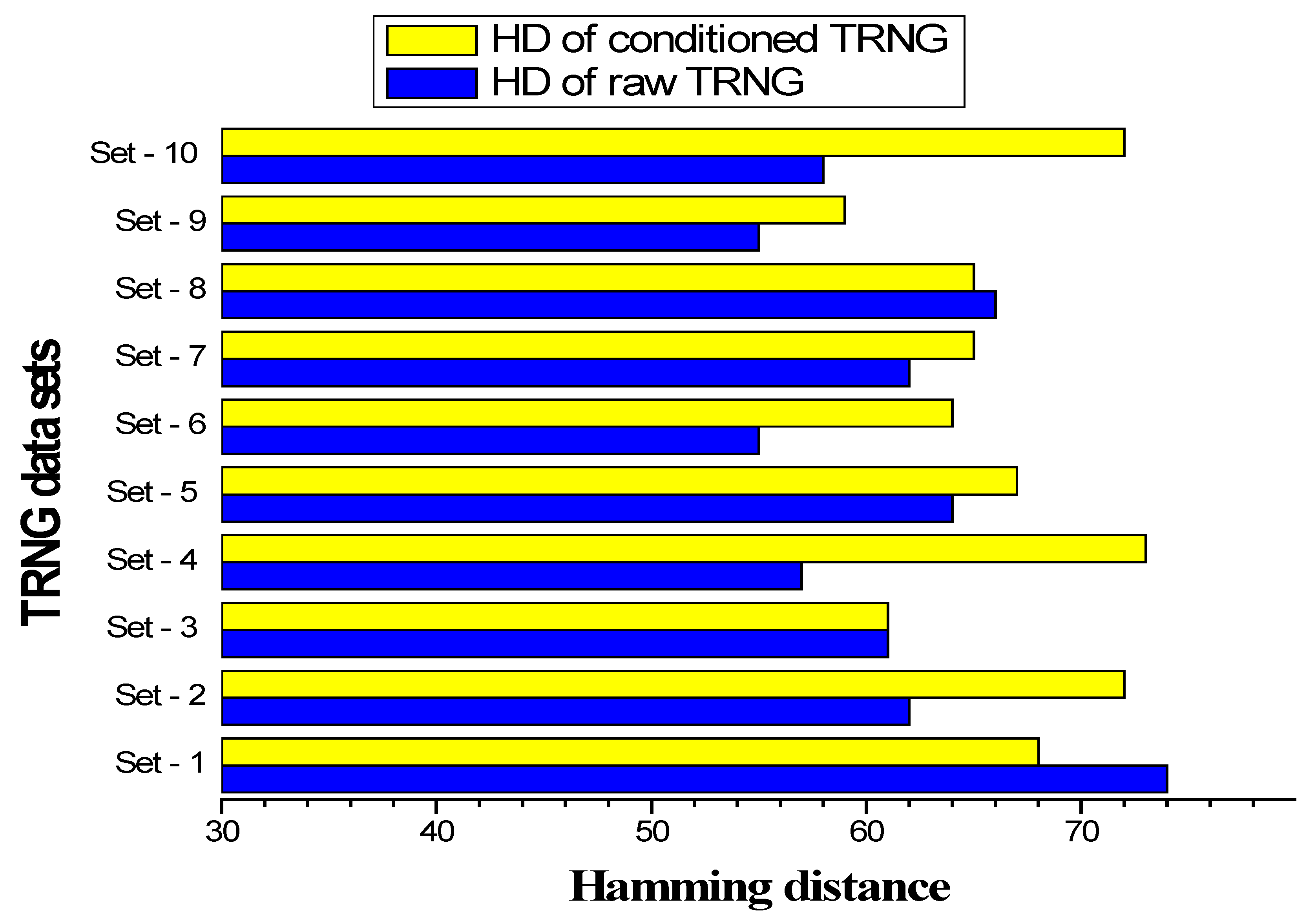 Mathematics 11 01049 g005 Mathematics 11 01049 g005