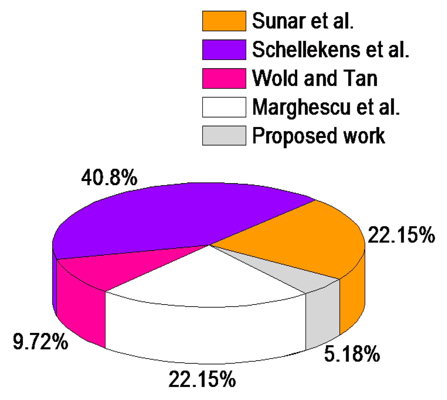 Mathematics 11 01049 g009