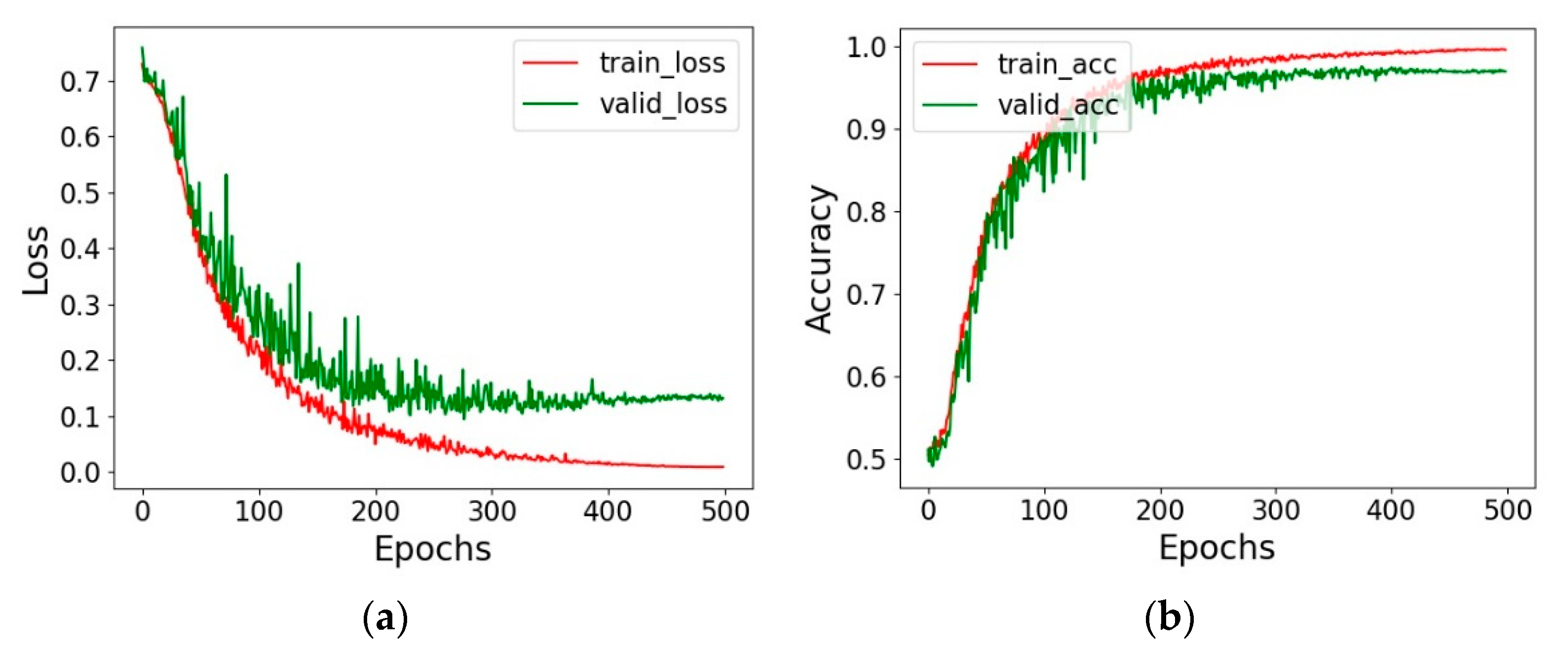 Mathematics 11 01050 g003 Mathematics 11 01050 g003