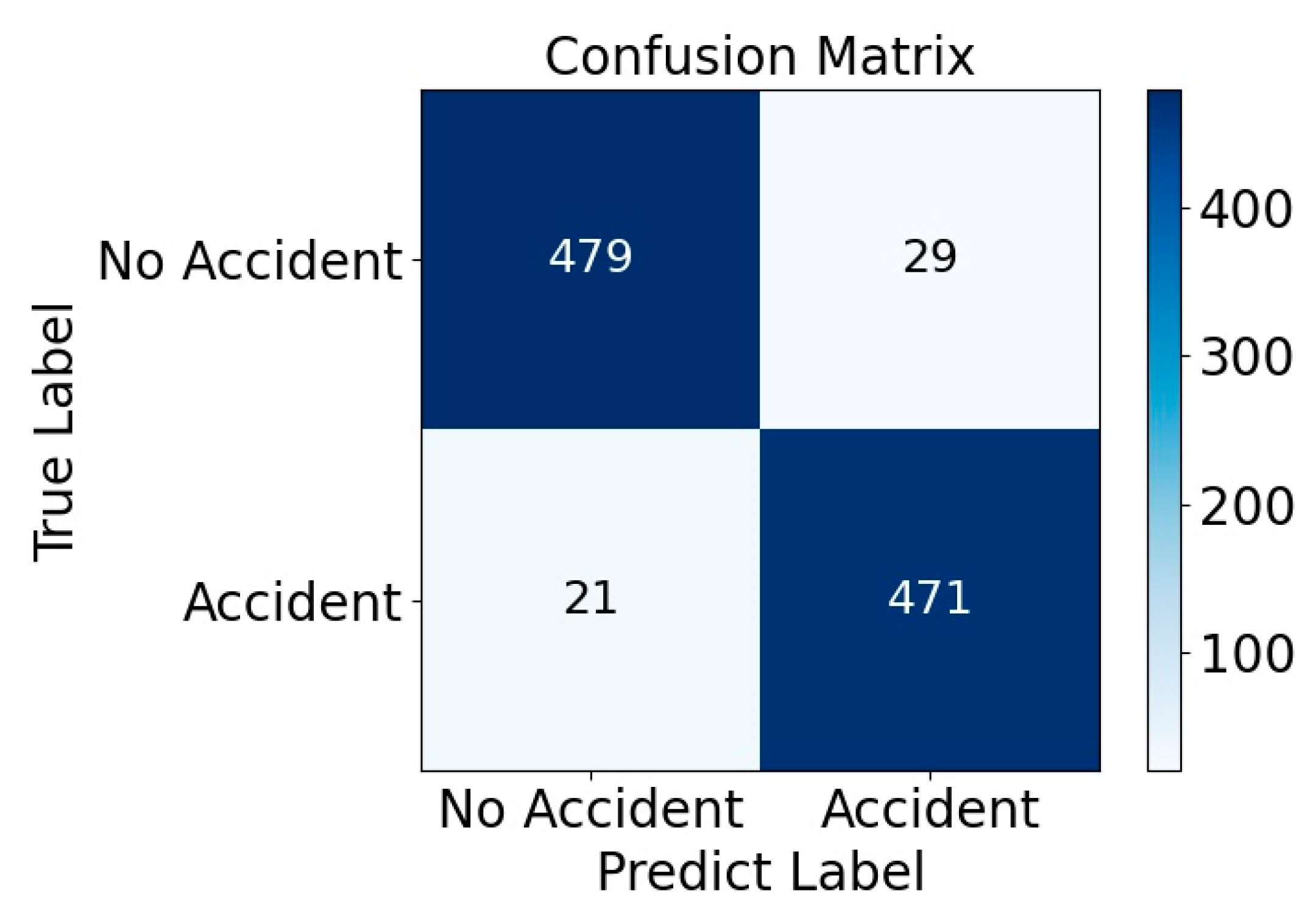 Mathematics 11 01050 g004 Mathematics 11 01050 g004