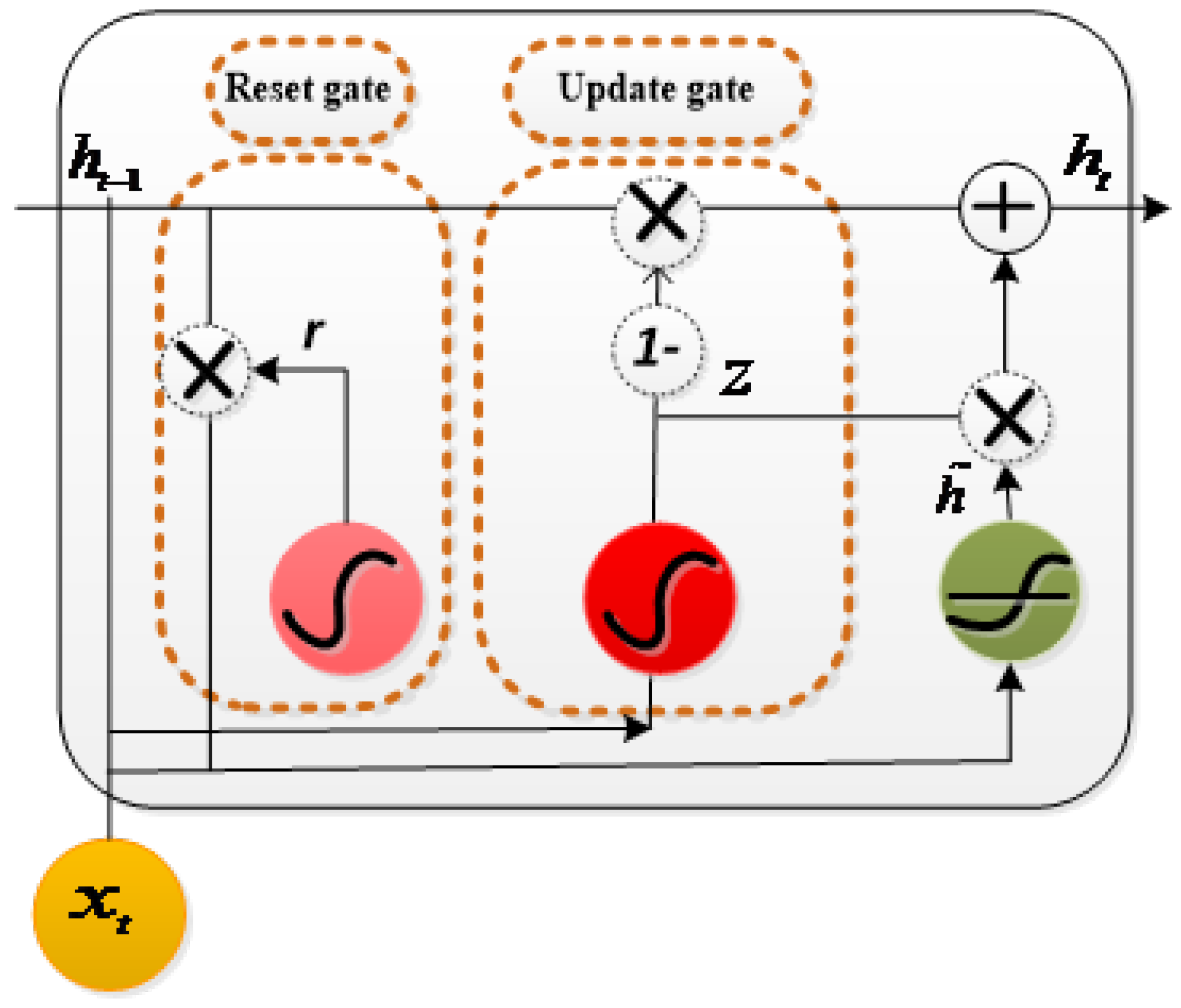 Mathematics 11 01051 g004 Mathematics 11 01051 g004