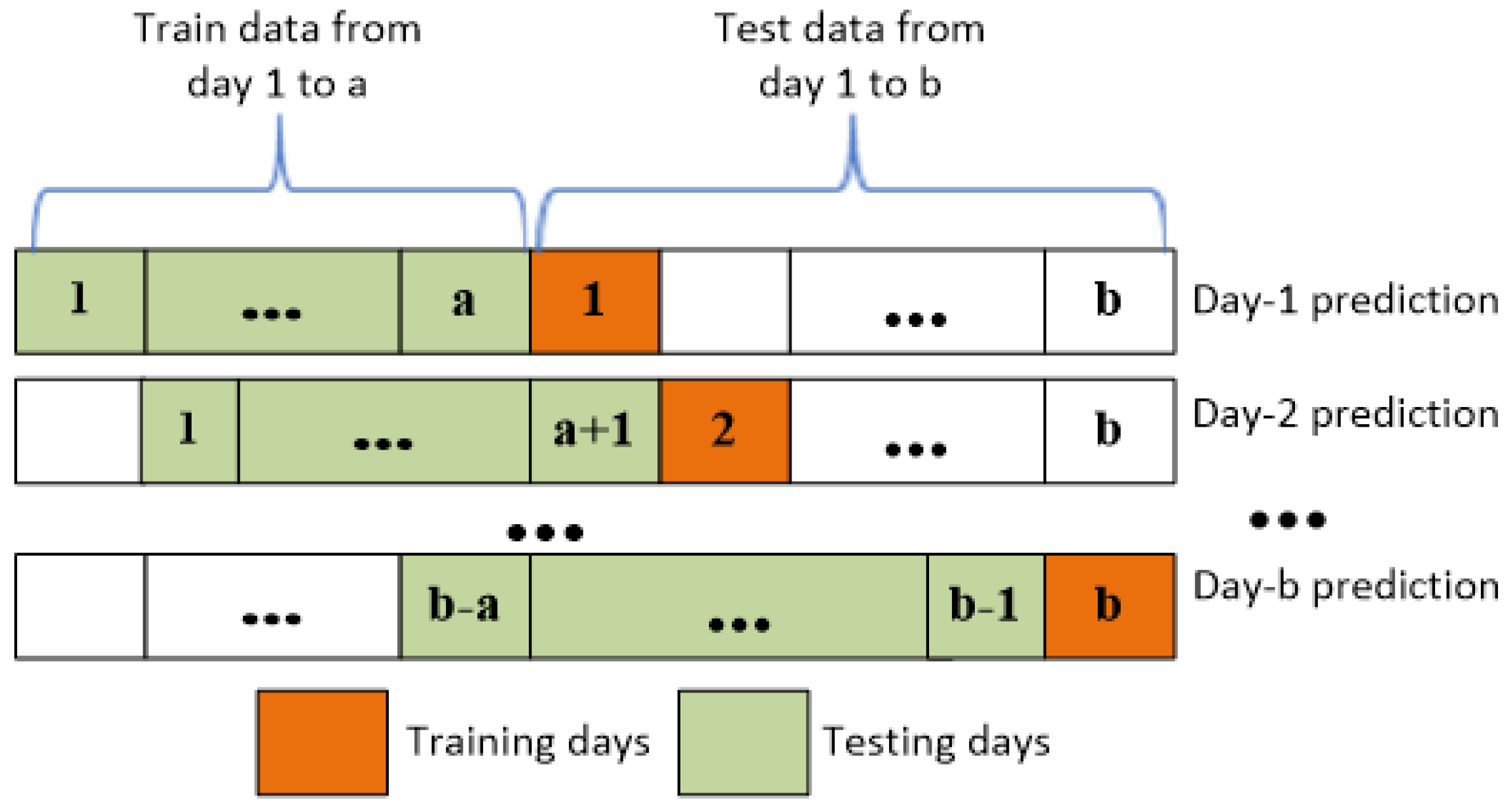Mathematics 11 01051 g005 Mathematics 11 01051 g005