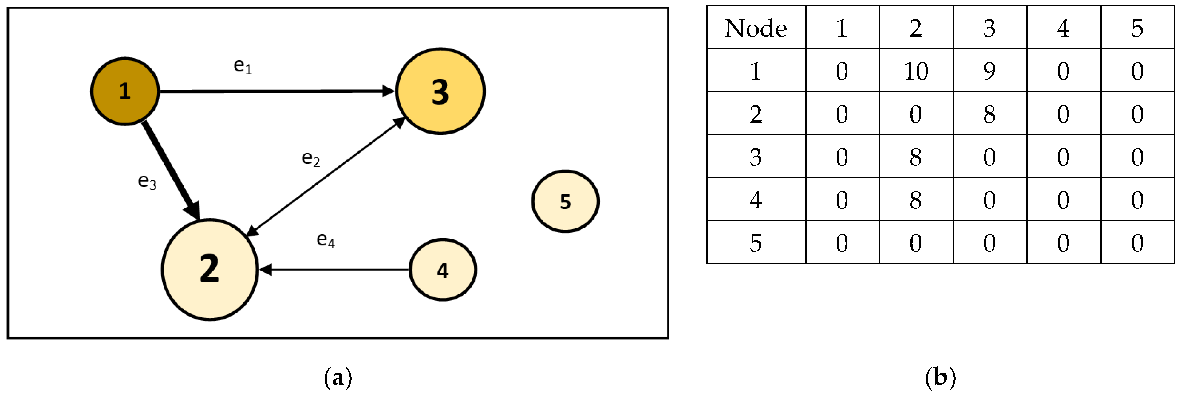 Mathematics 11 01053 g002