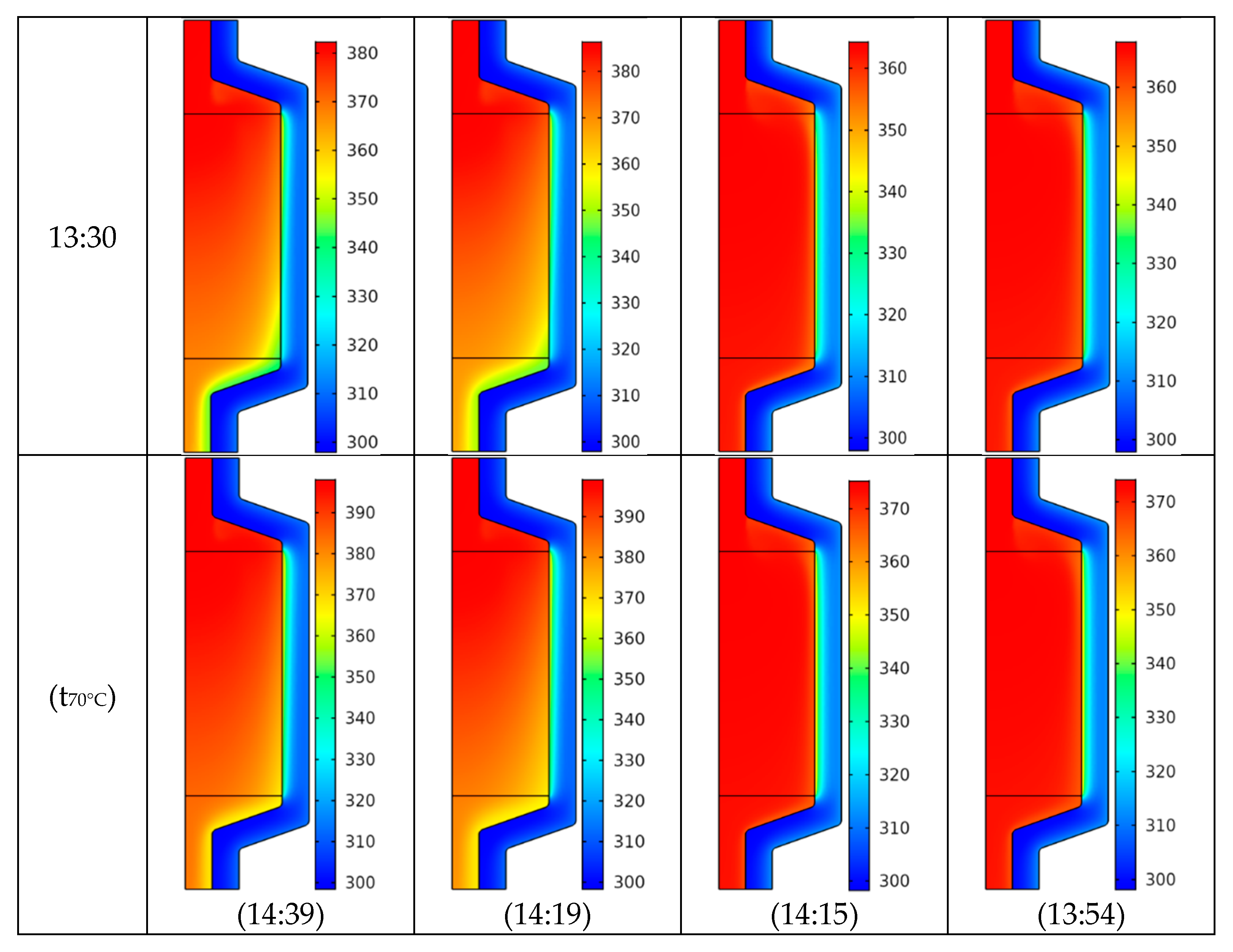Mathematics 11 01057 g010b