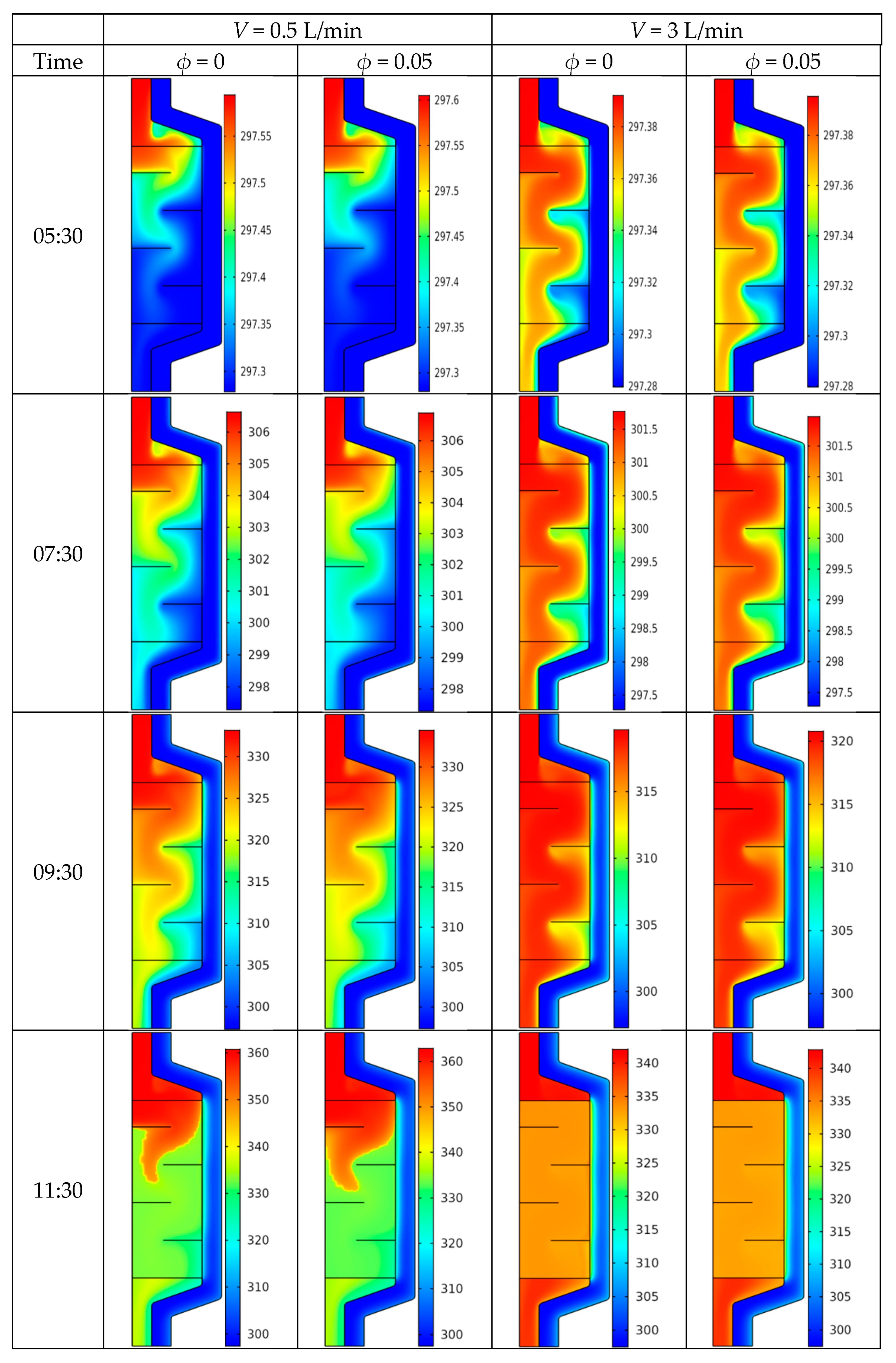 Mathematics 11 01057 g011a