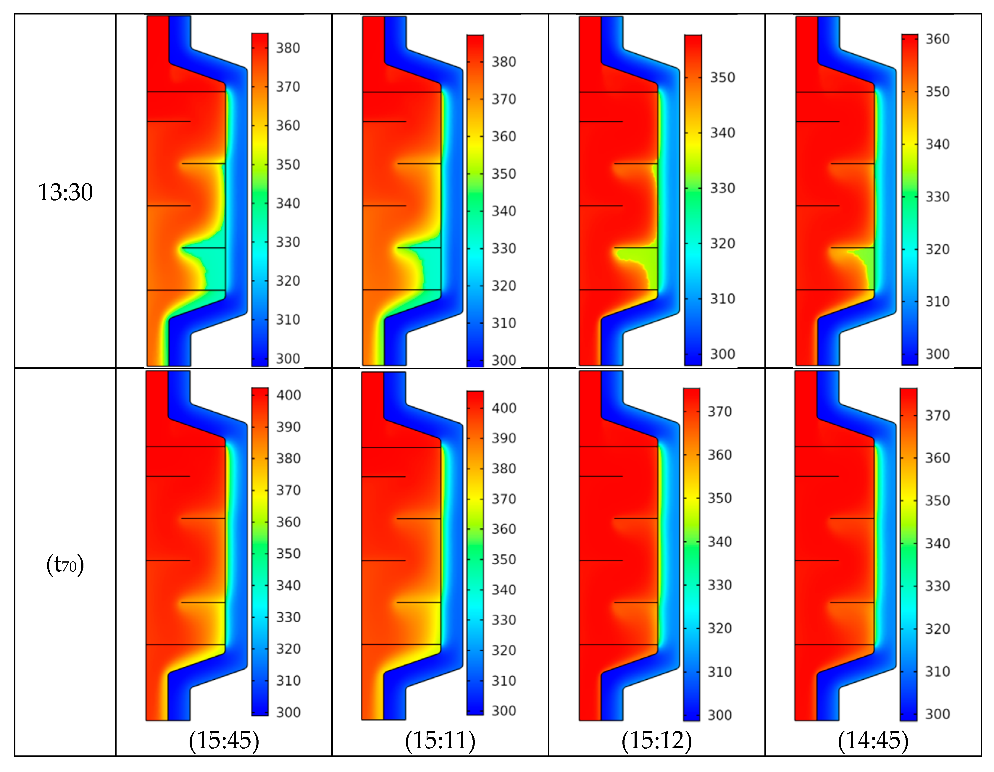 Mathematics 11 01057 g011b