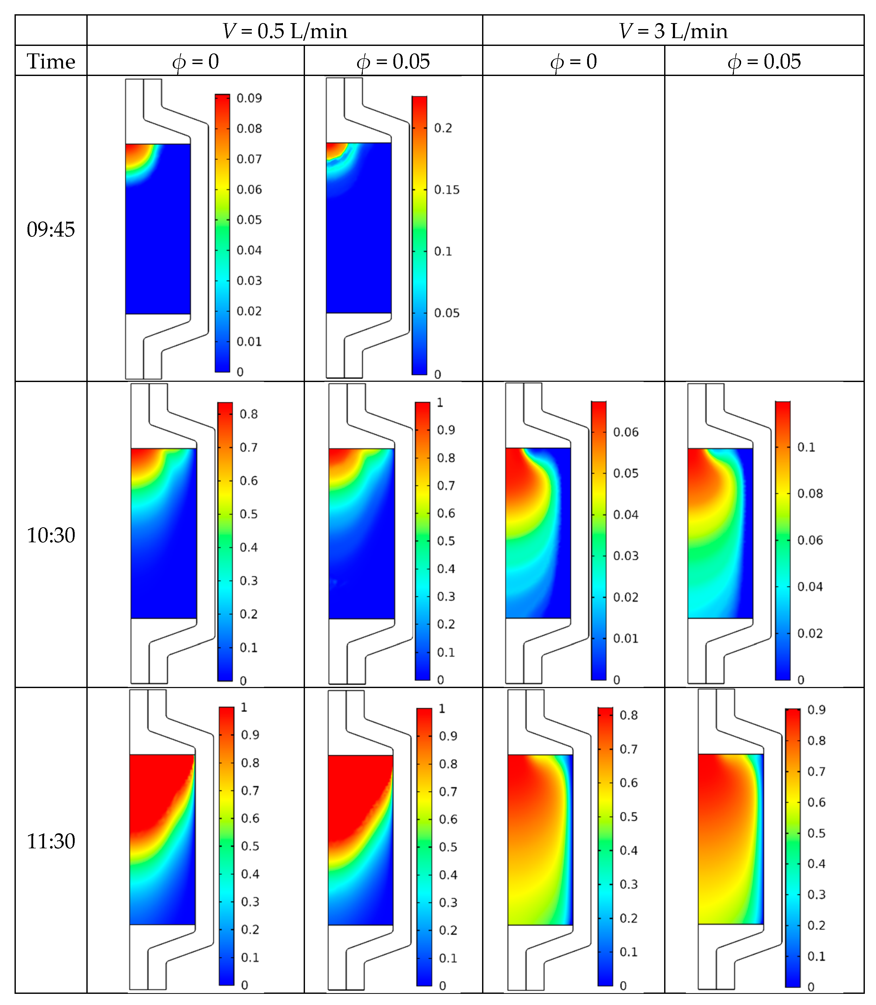 Mathematics 11 01057 g014a