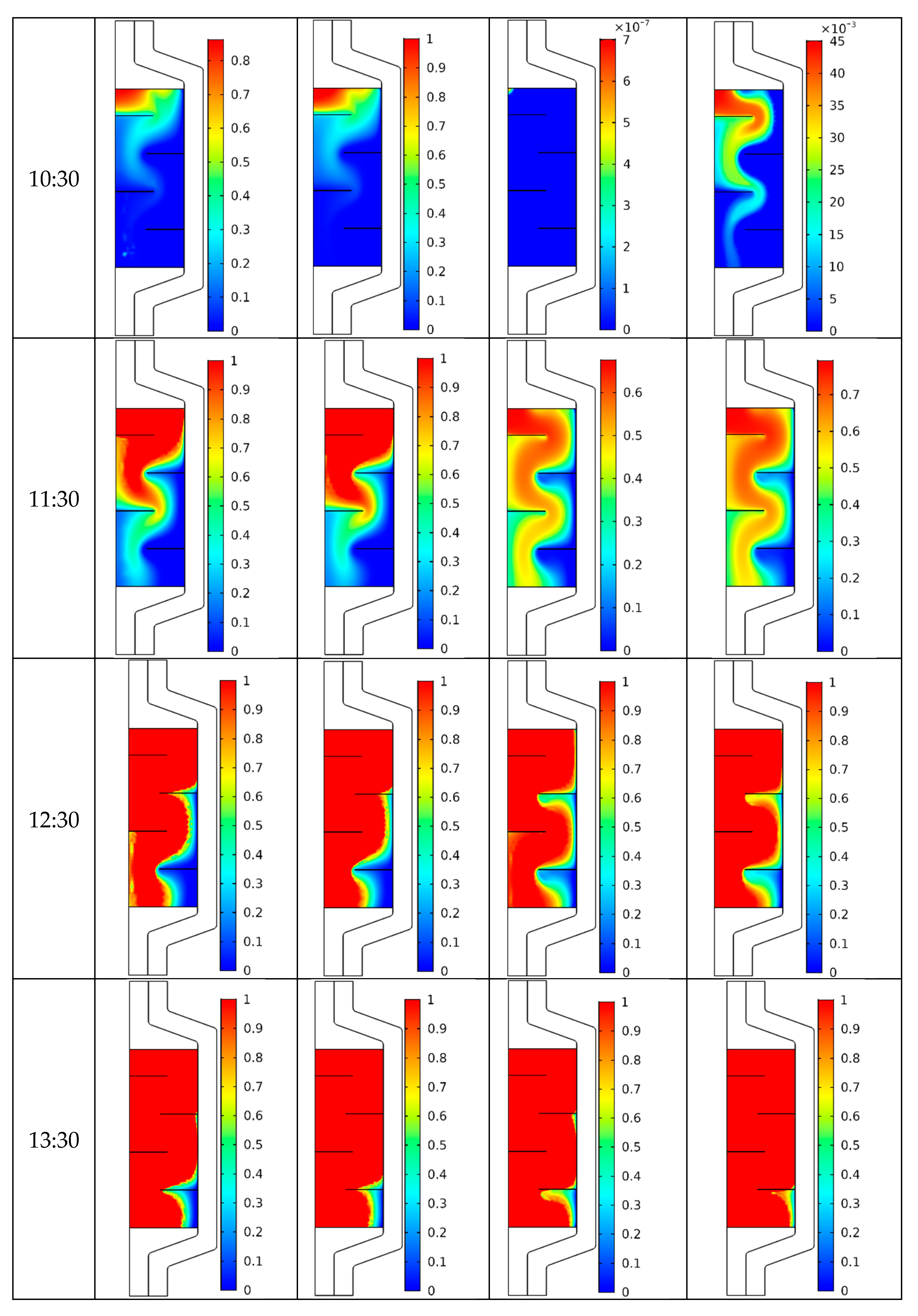Mathematics 11 01057 g015b