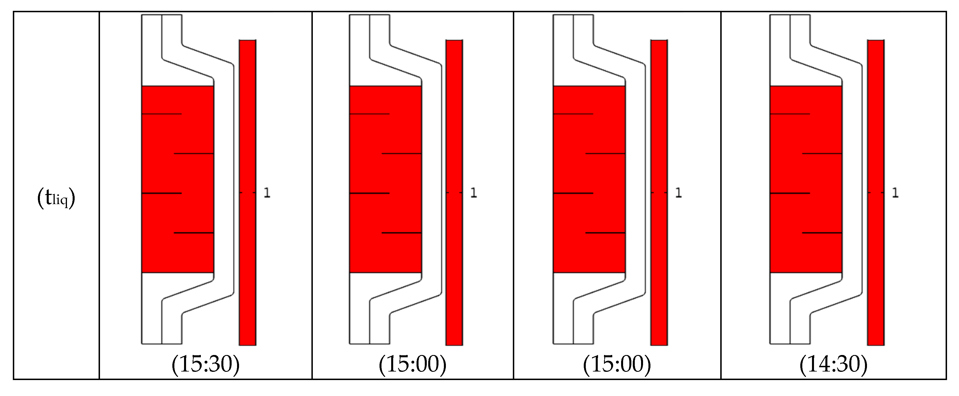 Mathematics 11 01057 g015c