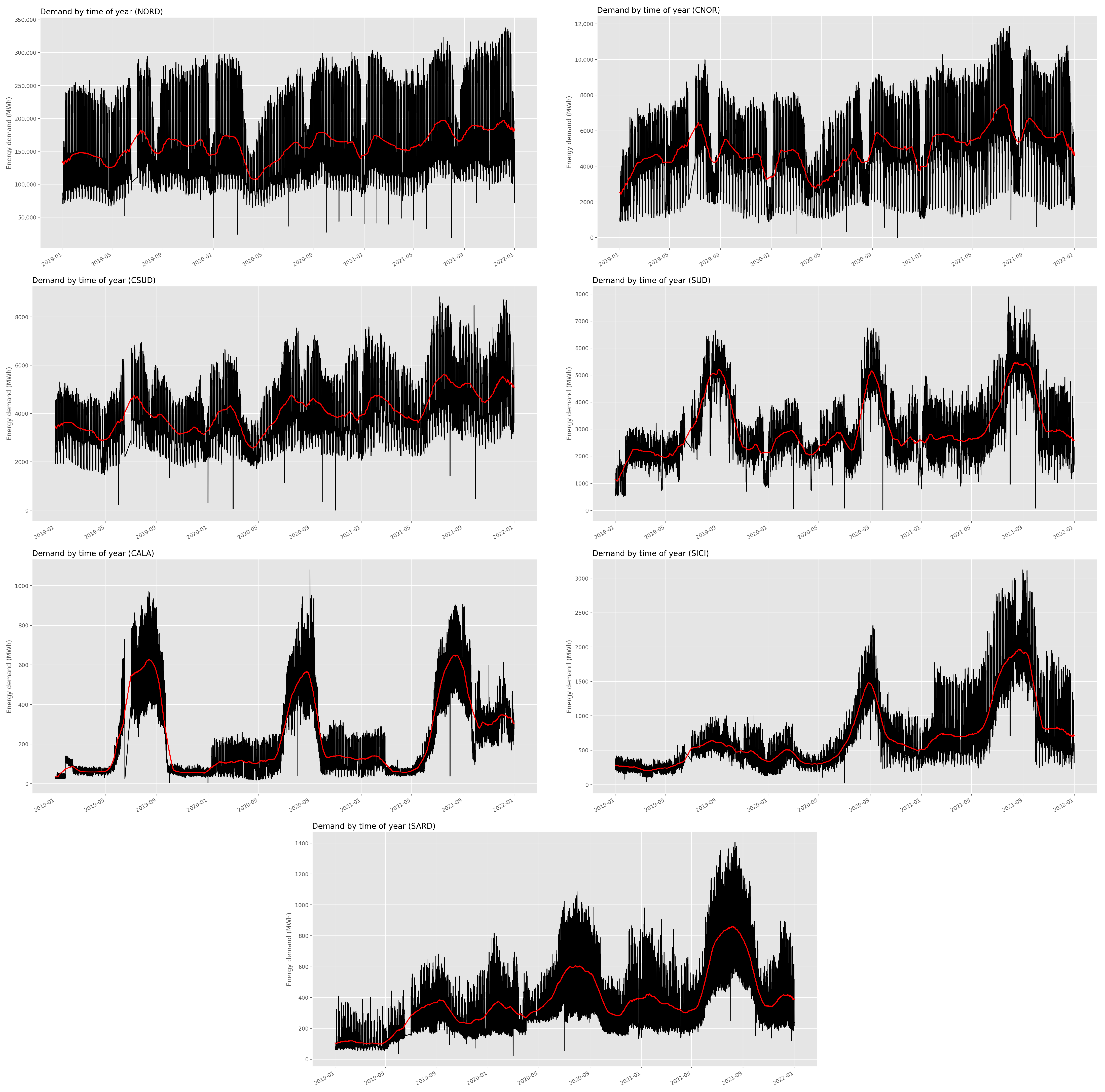 Mathematics 11 01068 g002
