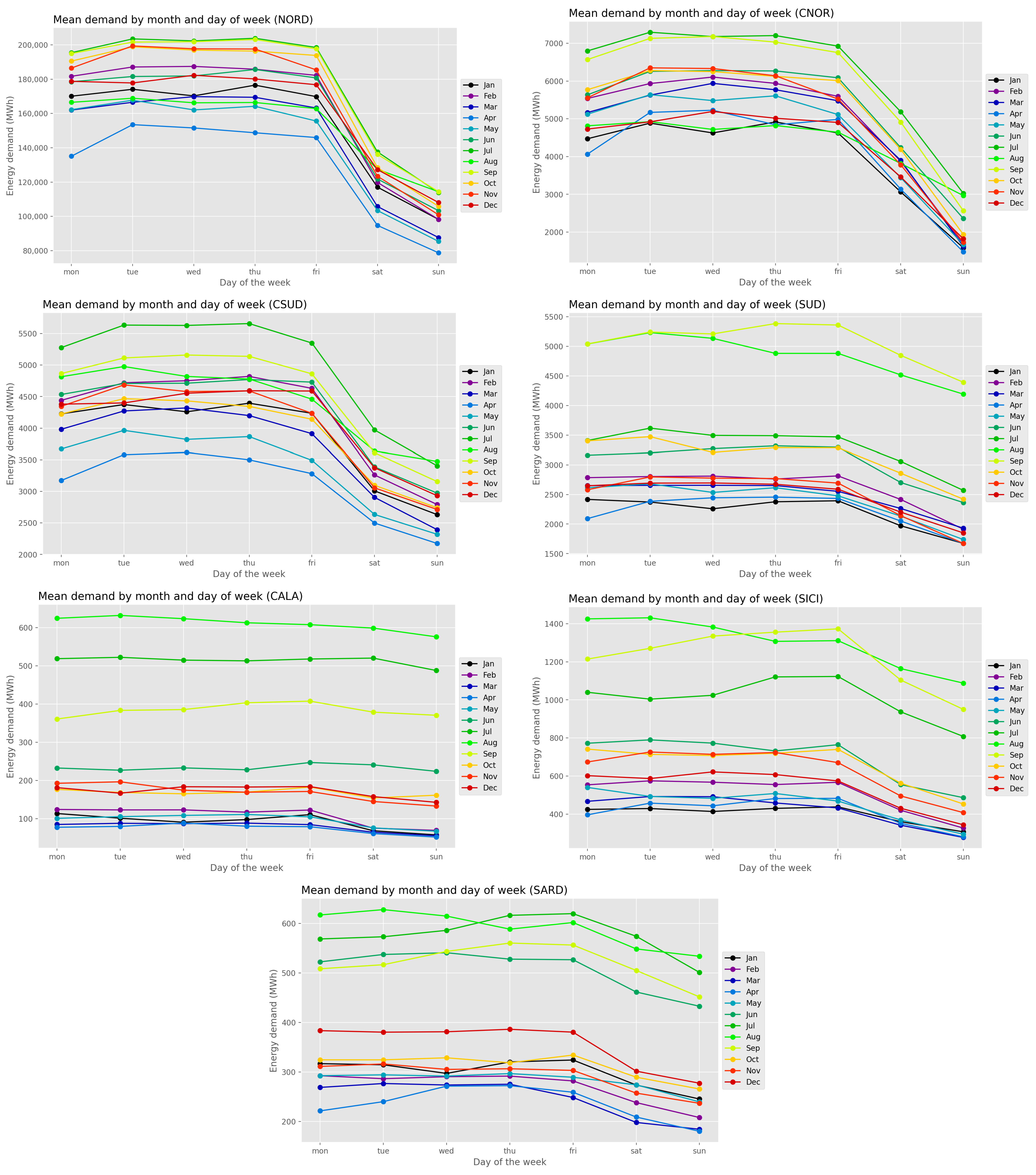 Mathematics 11 01068 g003