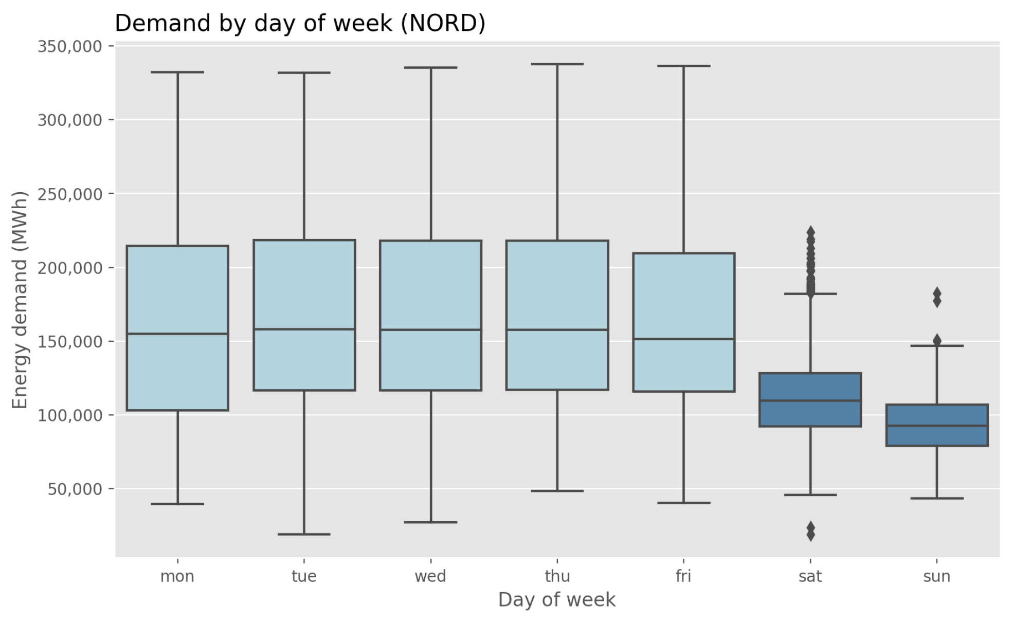 Mathematics 11 01068 g004