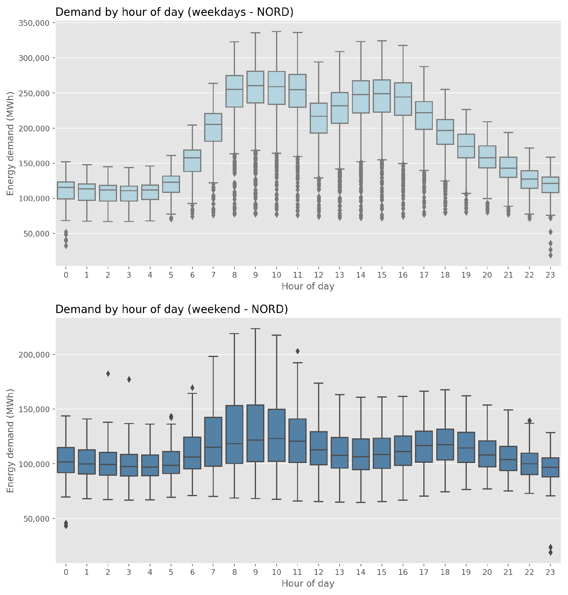 Mathematics 11 01068 g005