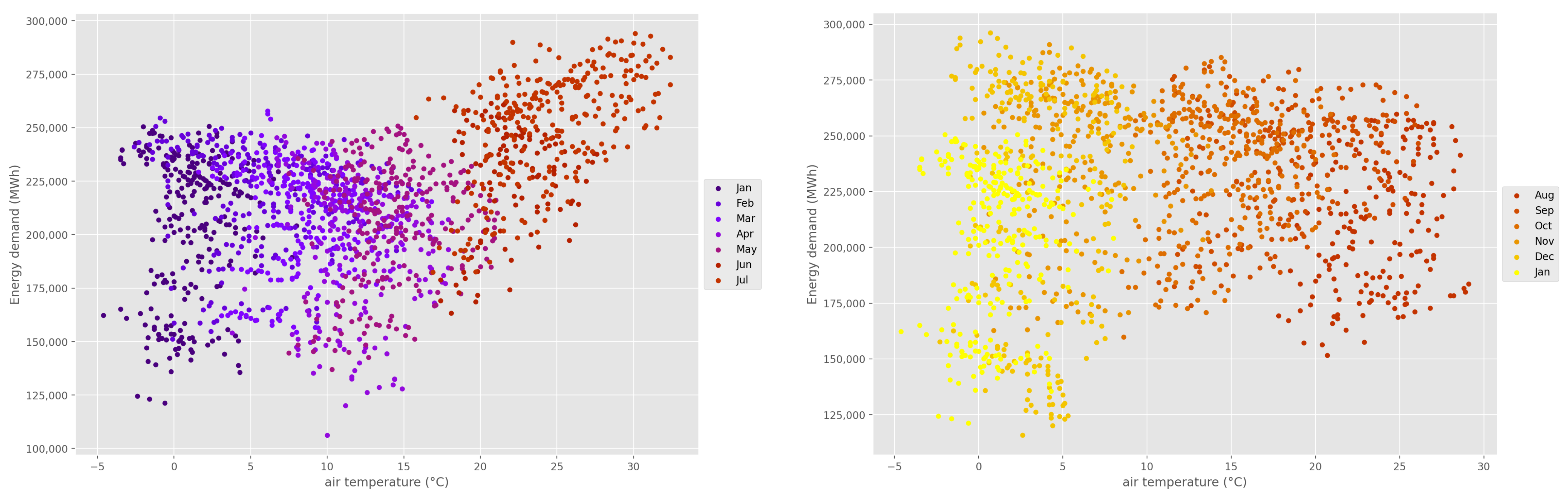 Mathematics 11 01068 g006