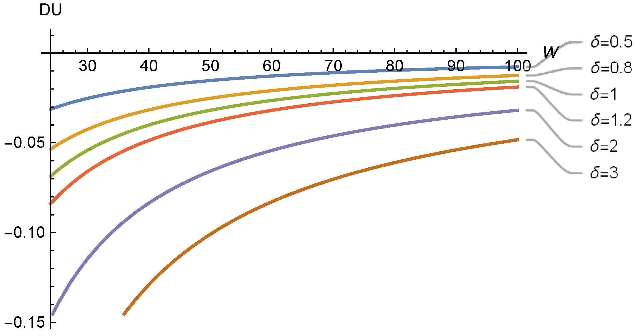 Mathematics 11 01070 g002