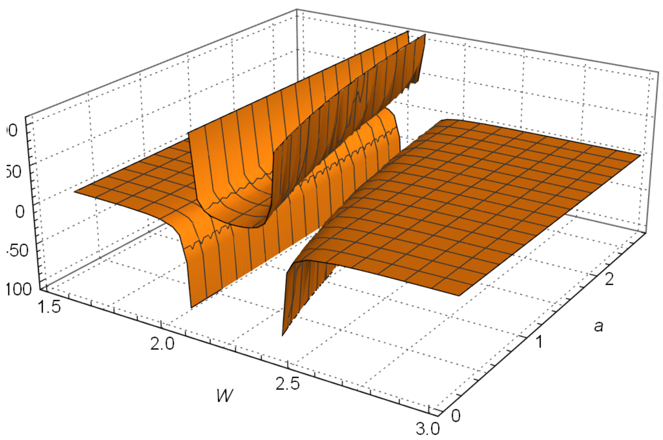 Mathematics 11 01070 g005