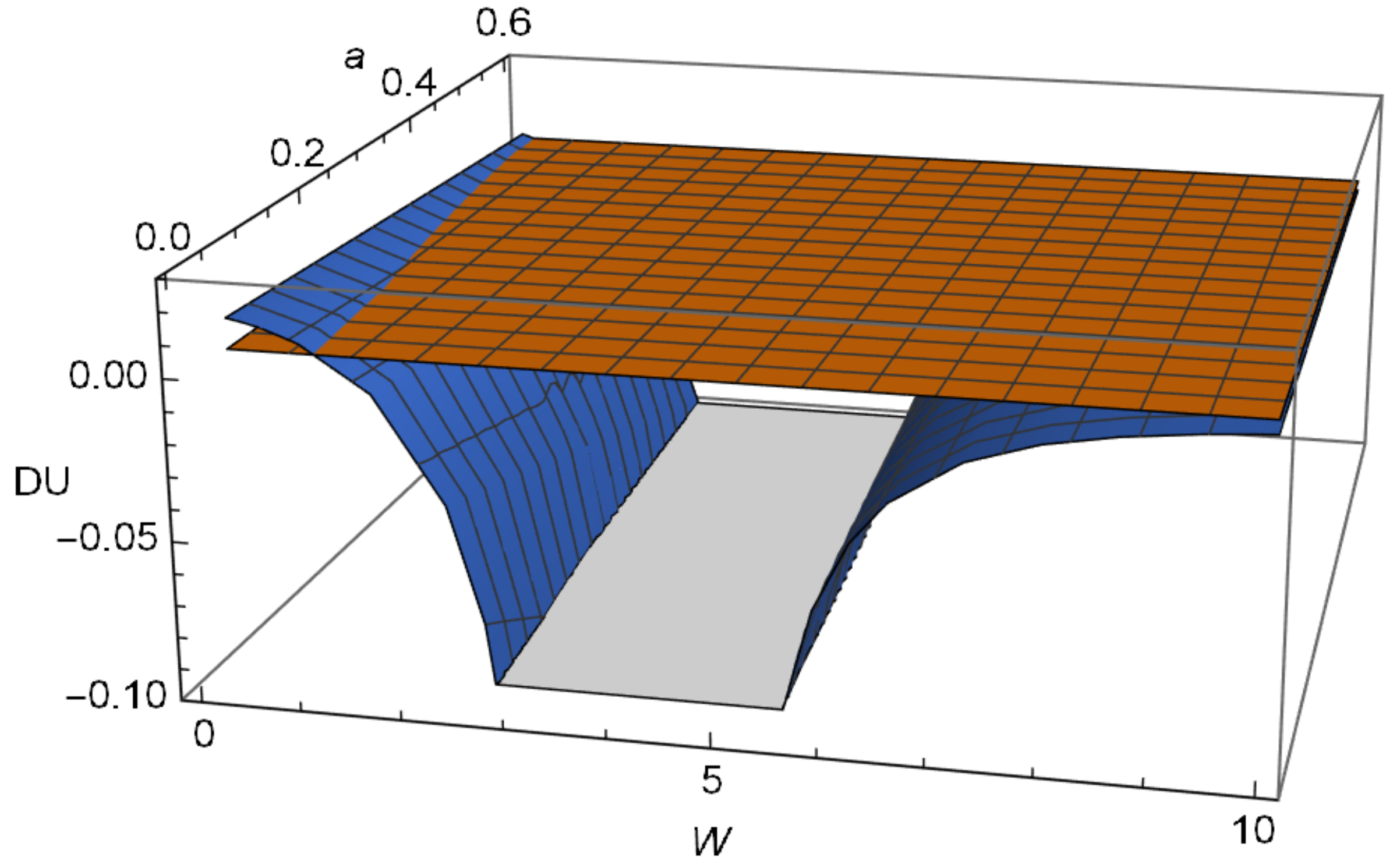 Mathematics 11 01070 g010