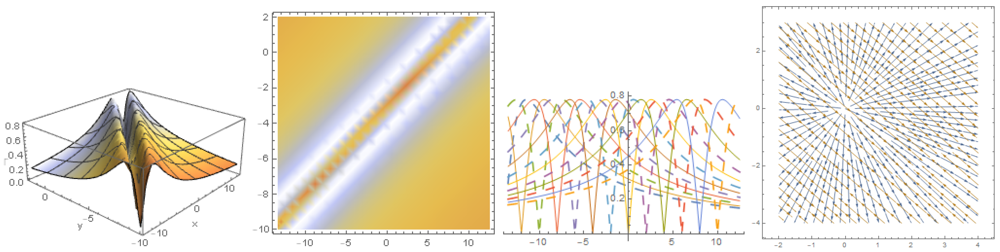 Mathematics 11 01074 g001 Mathematics 11 01074 g001