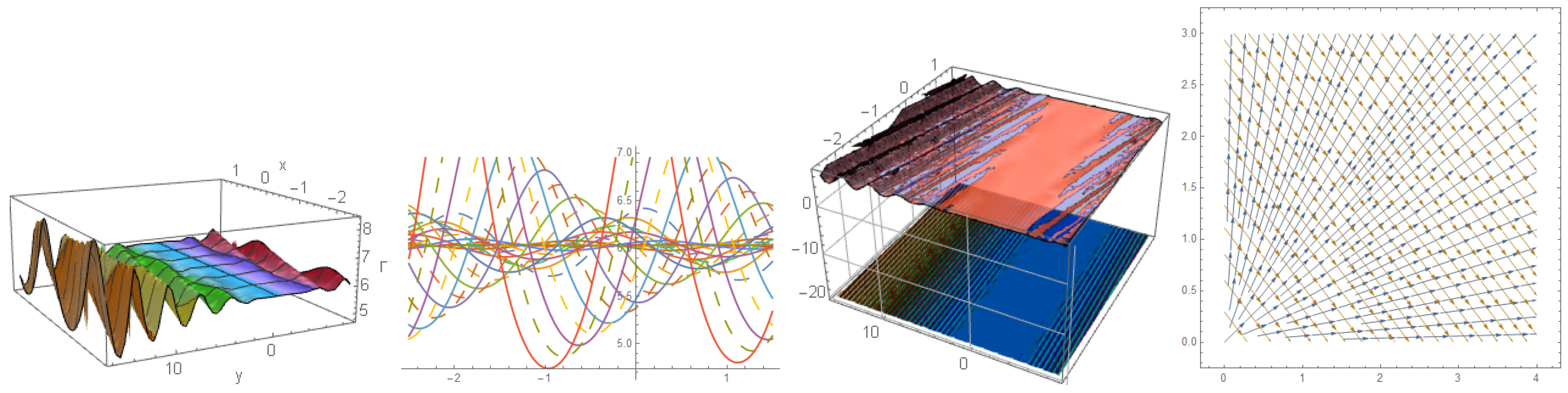 Mathematics 11 01074 g007 Mathematics 11 01074 g007