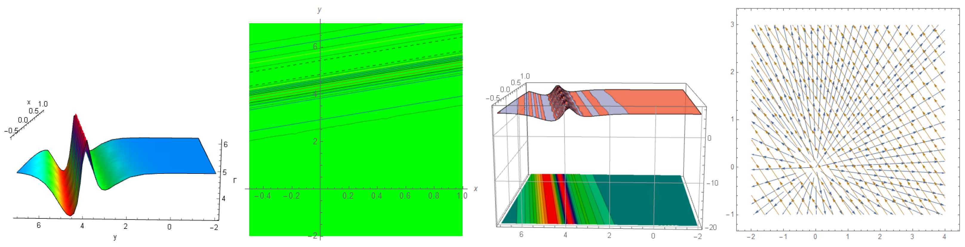 Mathematics 11 01074 g010 Mathematics 11 01074 g010