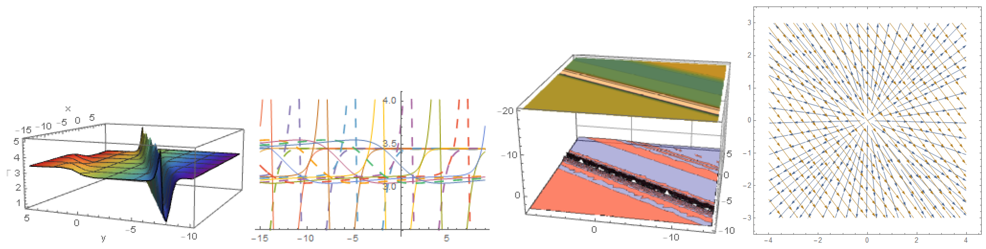 Mathematics 11 01074 g013 Mathematics 11 01074 g013