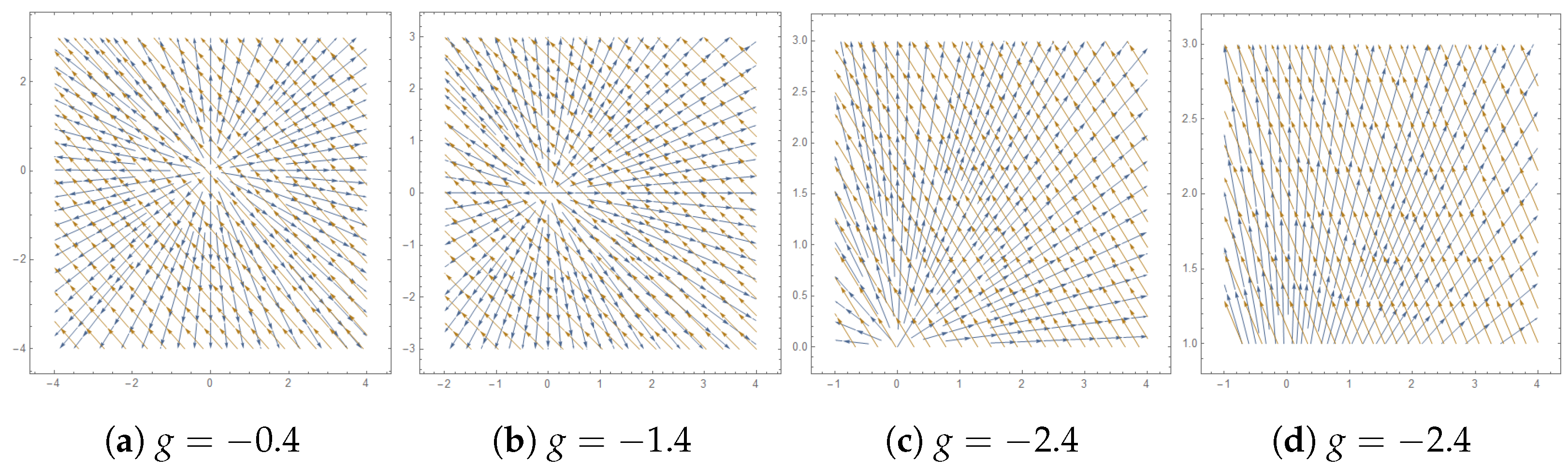 Mathematics 11 01074 g019 Mathematics 11 01074 g019
