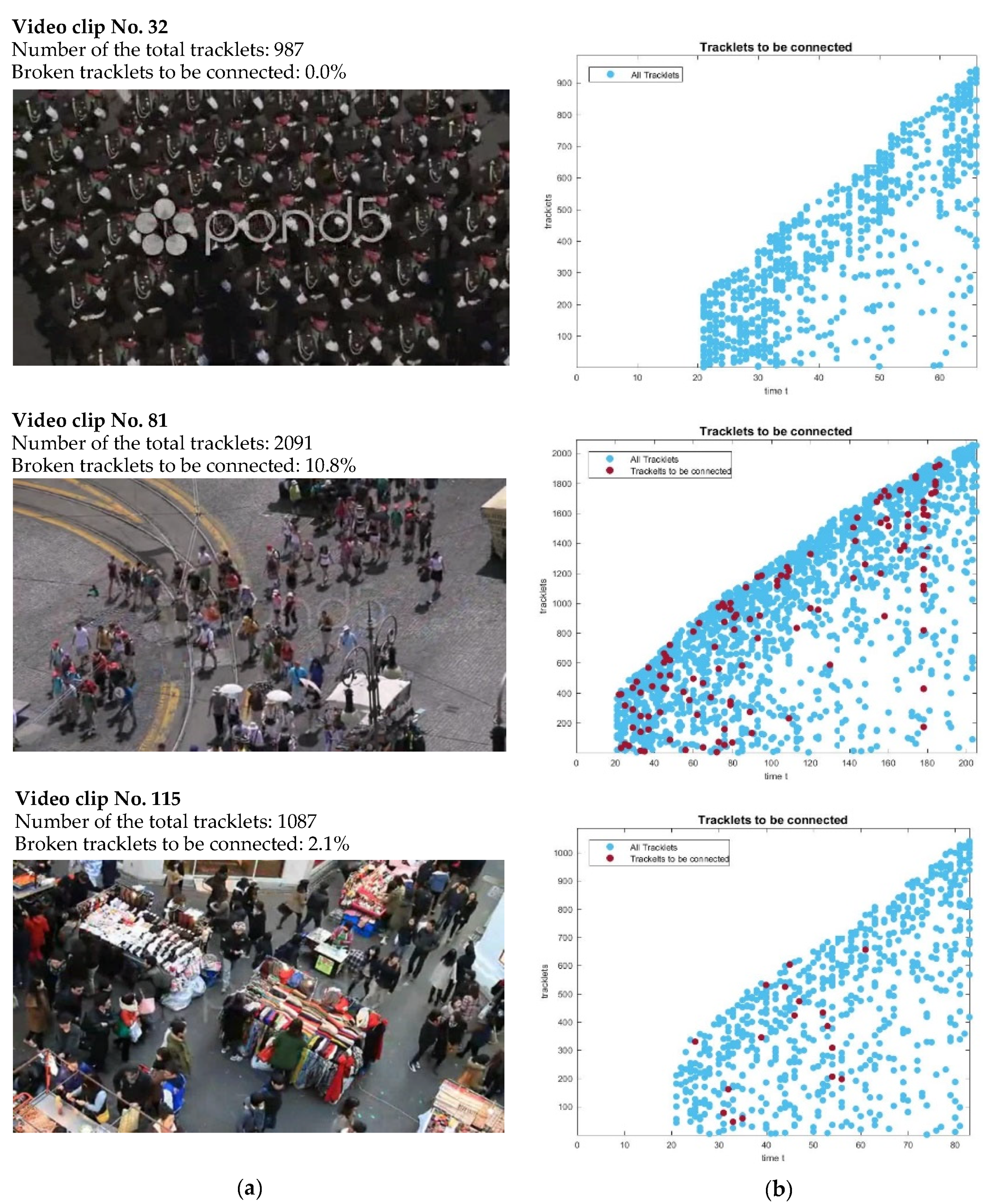 Mathematics 11 01075 g006 Mathematics 11 01075 g006