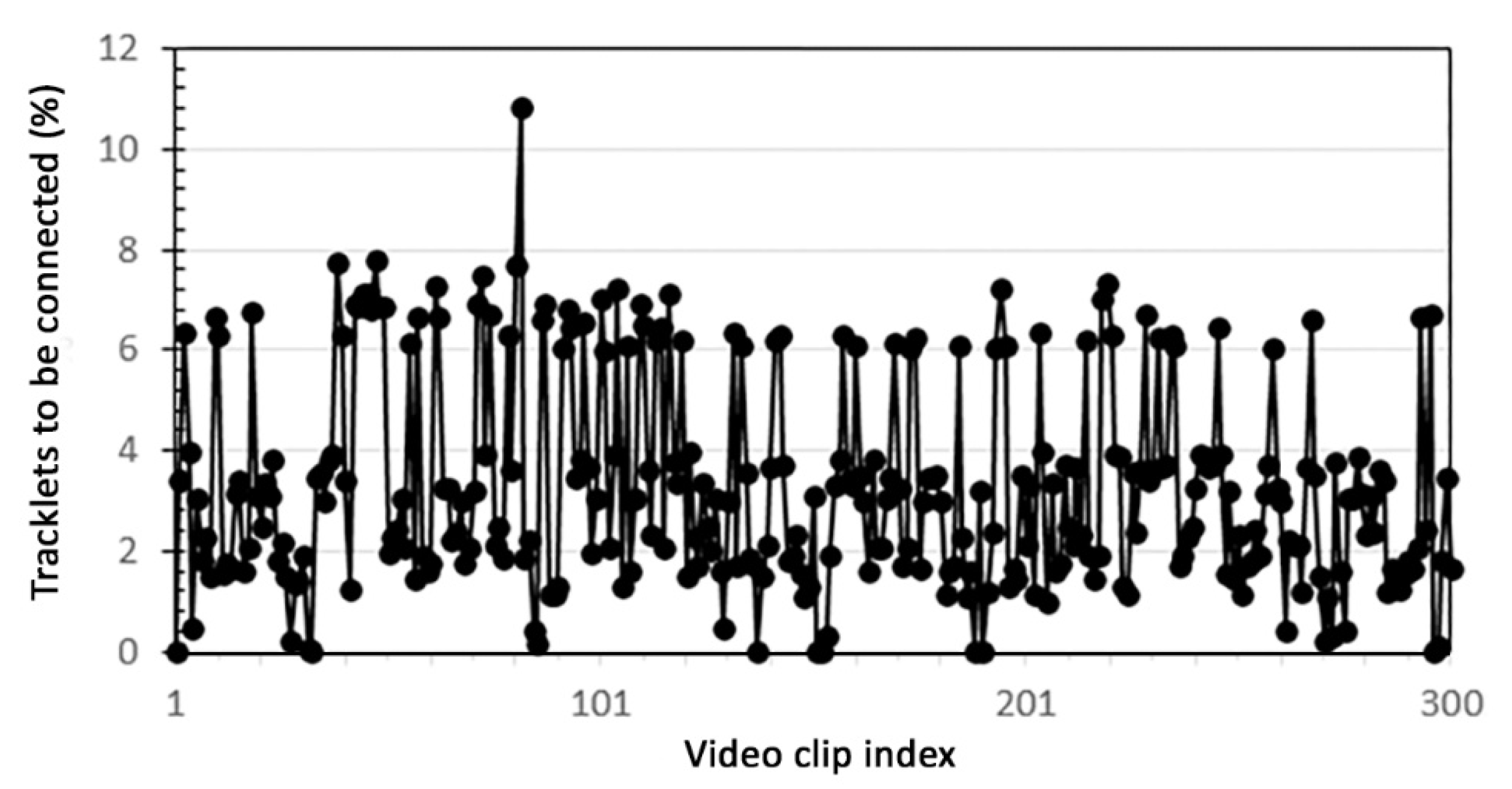 Mathematics 11 01075 g007 Mathematics 11 01075 g007
