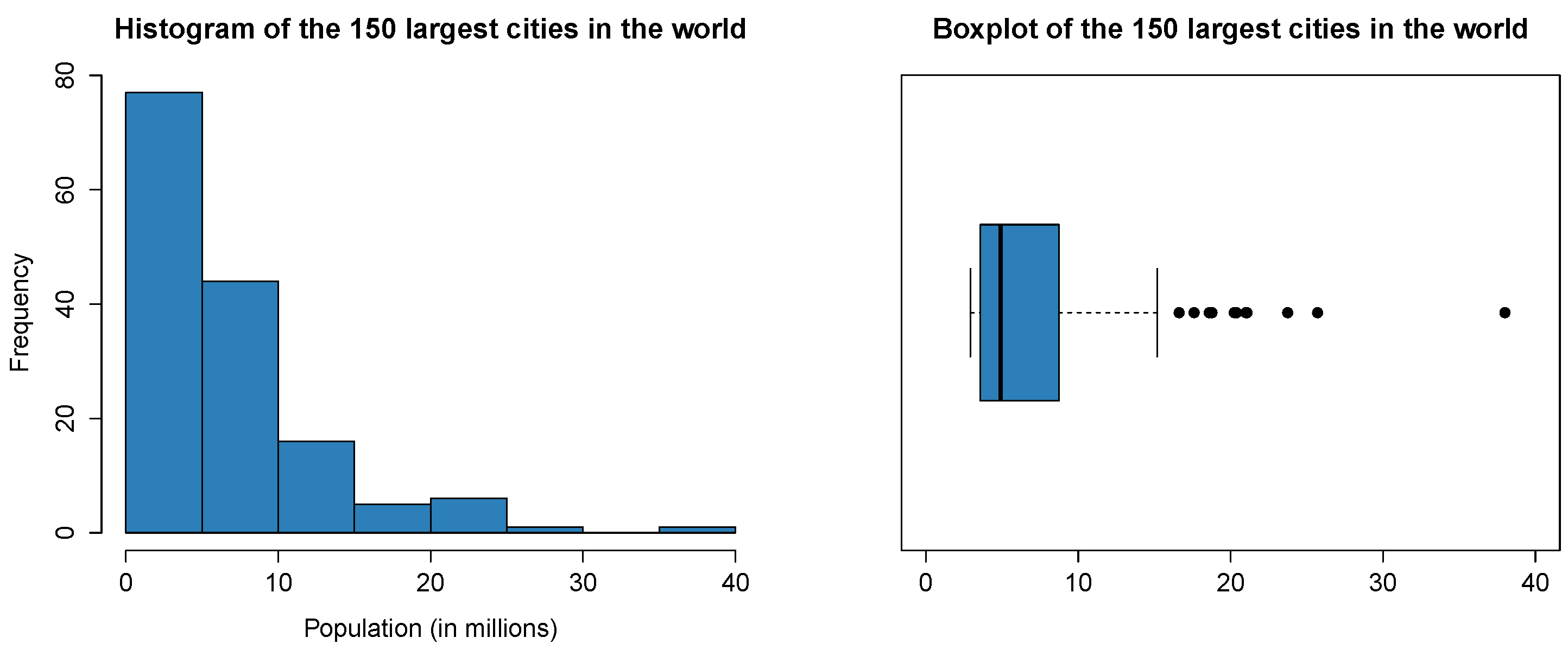 Mathematics 11 01076 g001 Mathematics 11 01076 g001