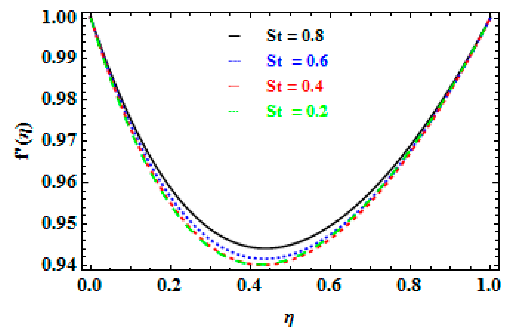 Mathematics 11 01078 g006 Mathematics 11 01078 g006