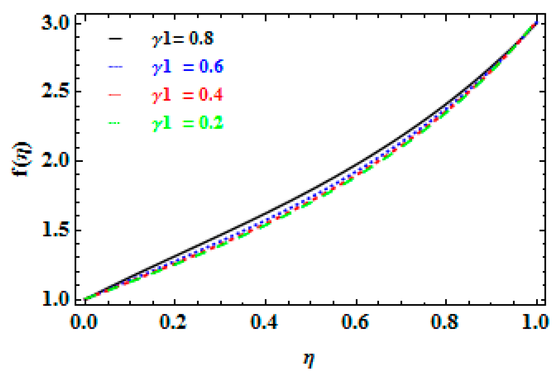 Mathematics 11 01078 g008 Mathematics 11 01078 g008
