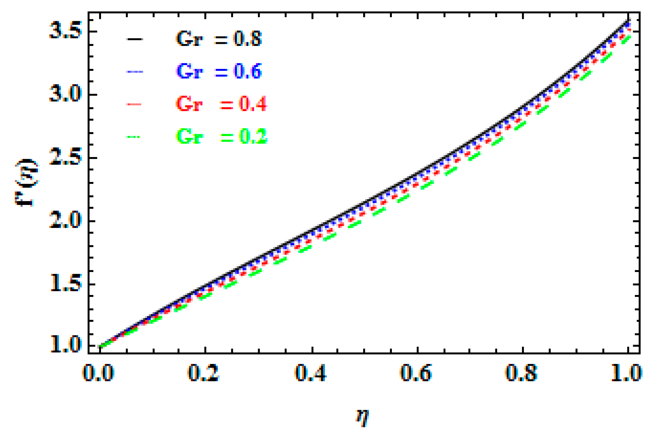Mathematics 11 01078 g009 Mathematics 11 01078 g009