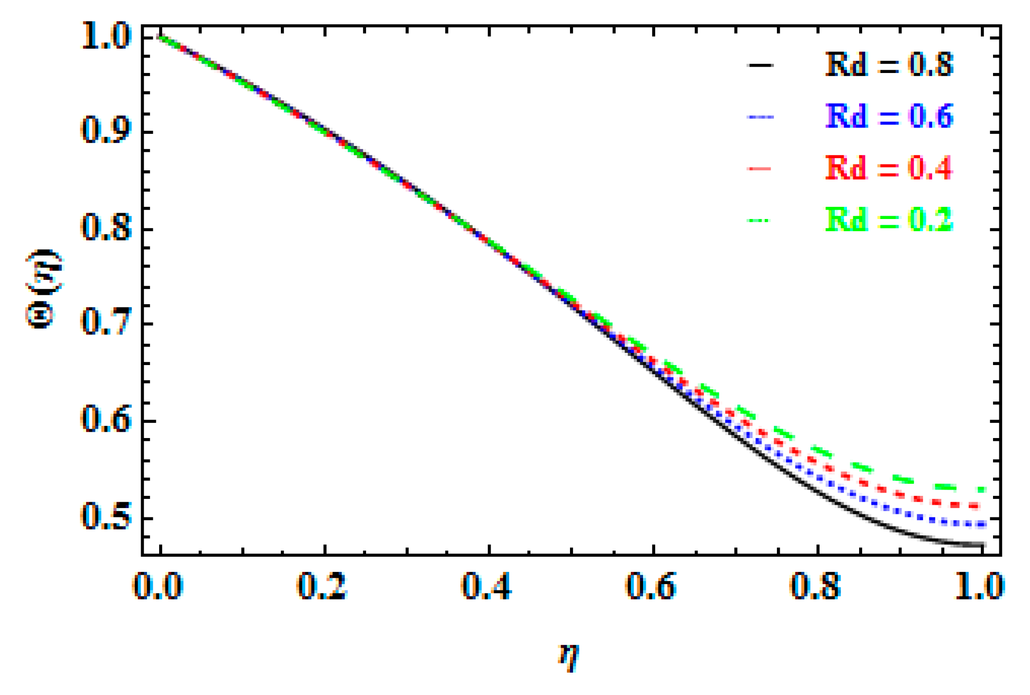 Mathematics 11 01078 g011 Mathematics 11 01078 g011