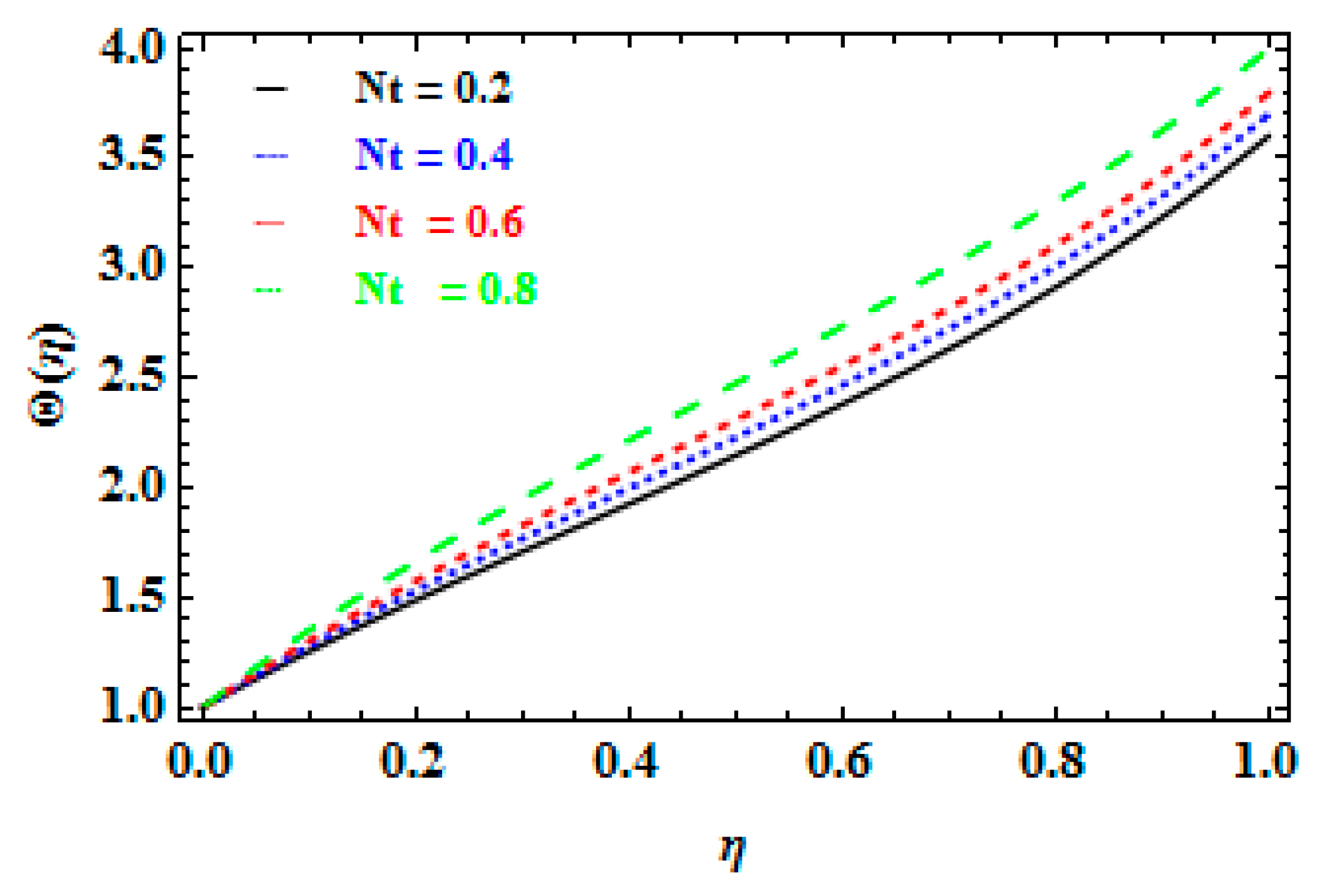 Mathematics 11 01078 g012 Mathematics 11 01078 g012