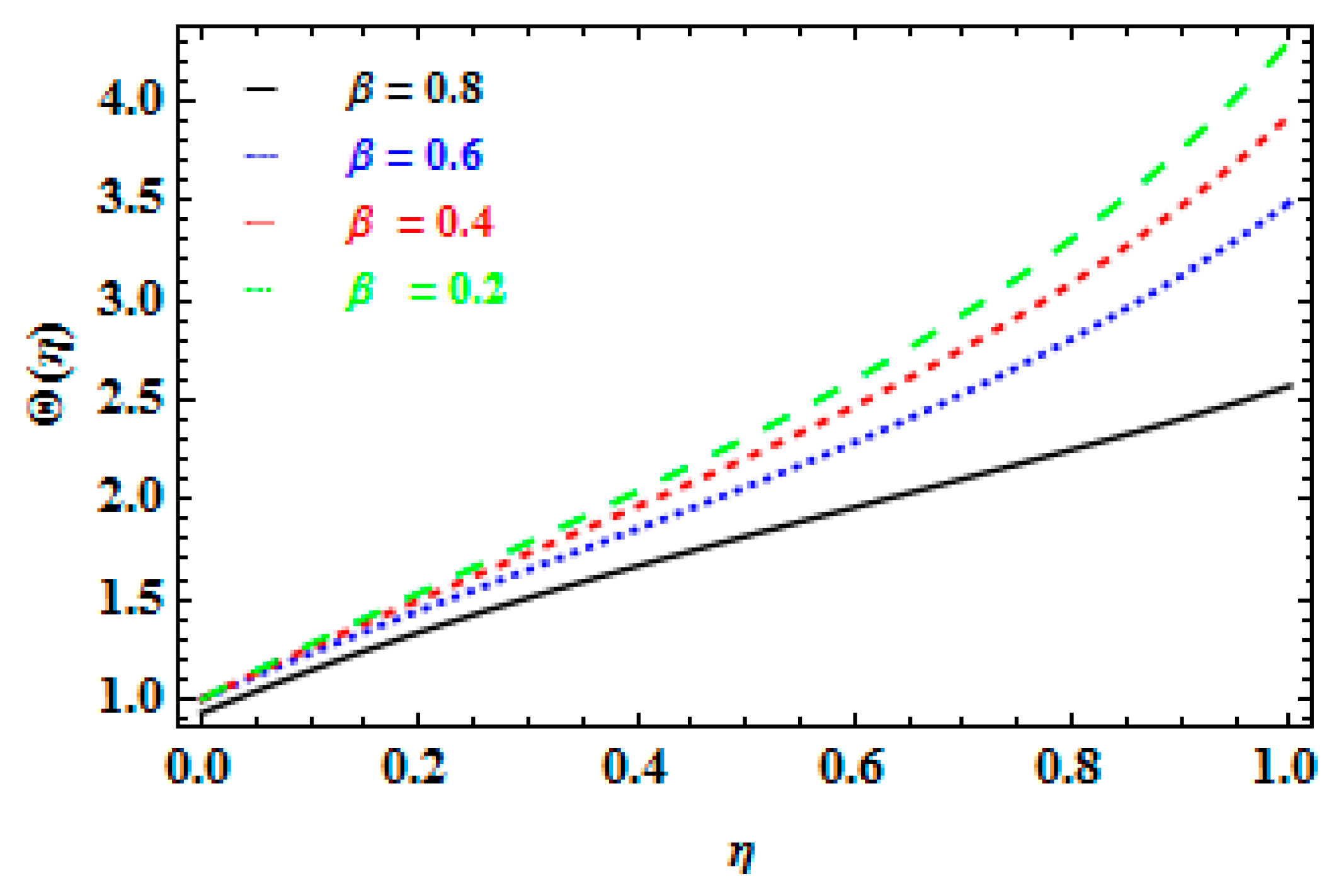 Mathematics 11 01078 g013 Mathematics 11 01078 g013