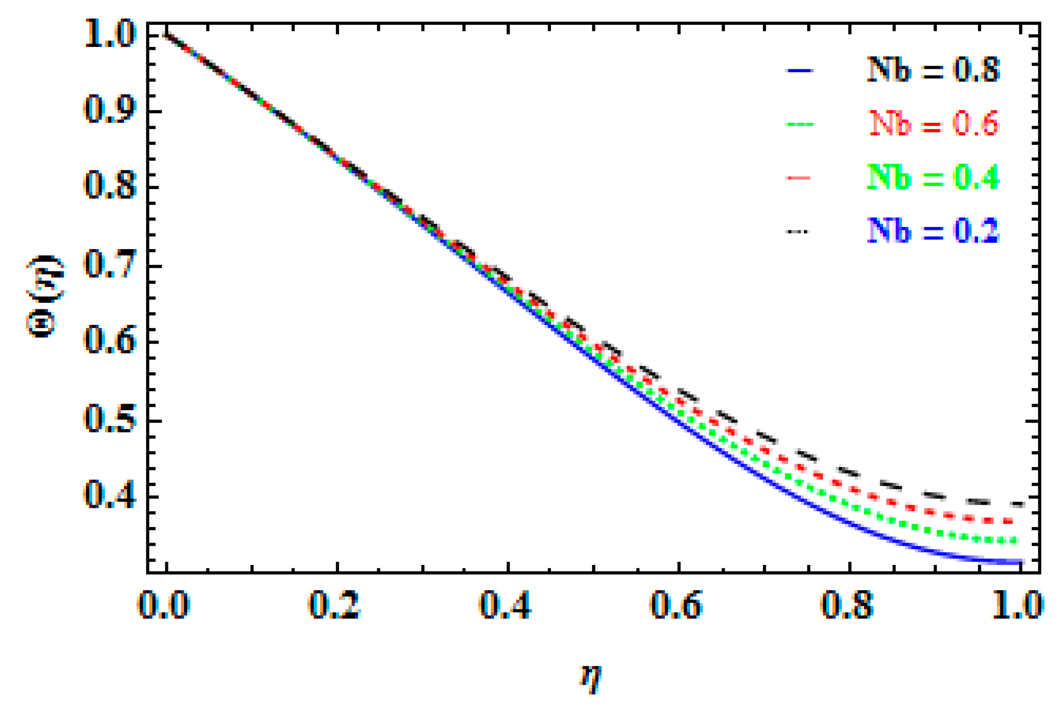 Mathematics 11 01078 g014 Mathematics 11 01078 g014
