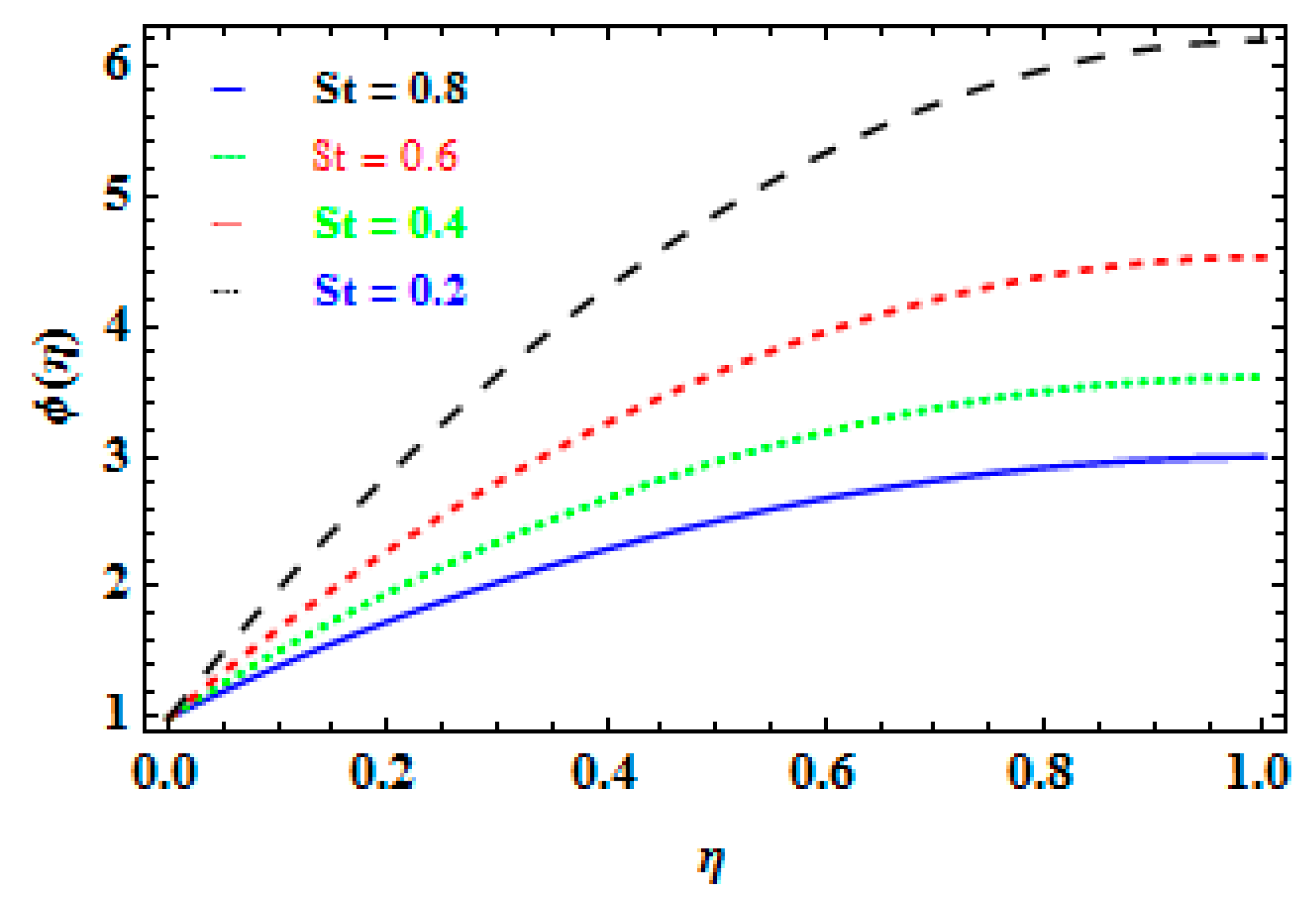 Mathematics 11 01078 g016 Mathematics 11 01078 g016