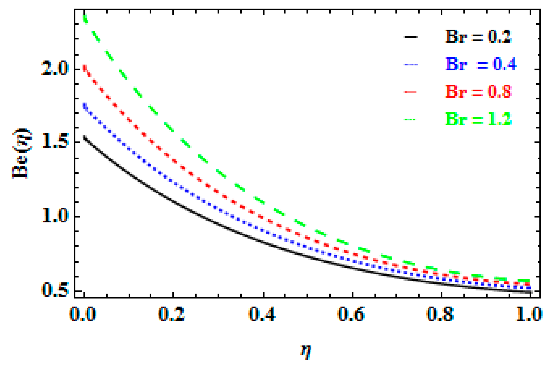Mathematics 11 01078 g021 Mathematics 11 01078 g021